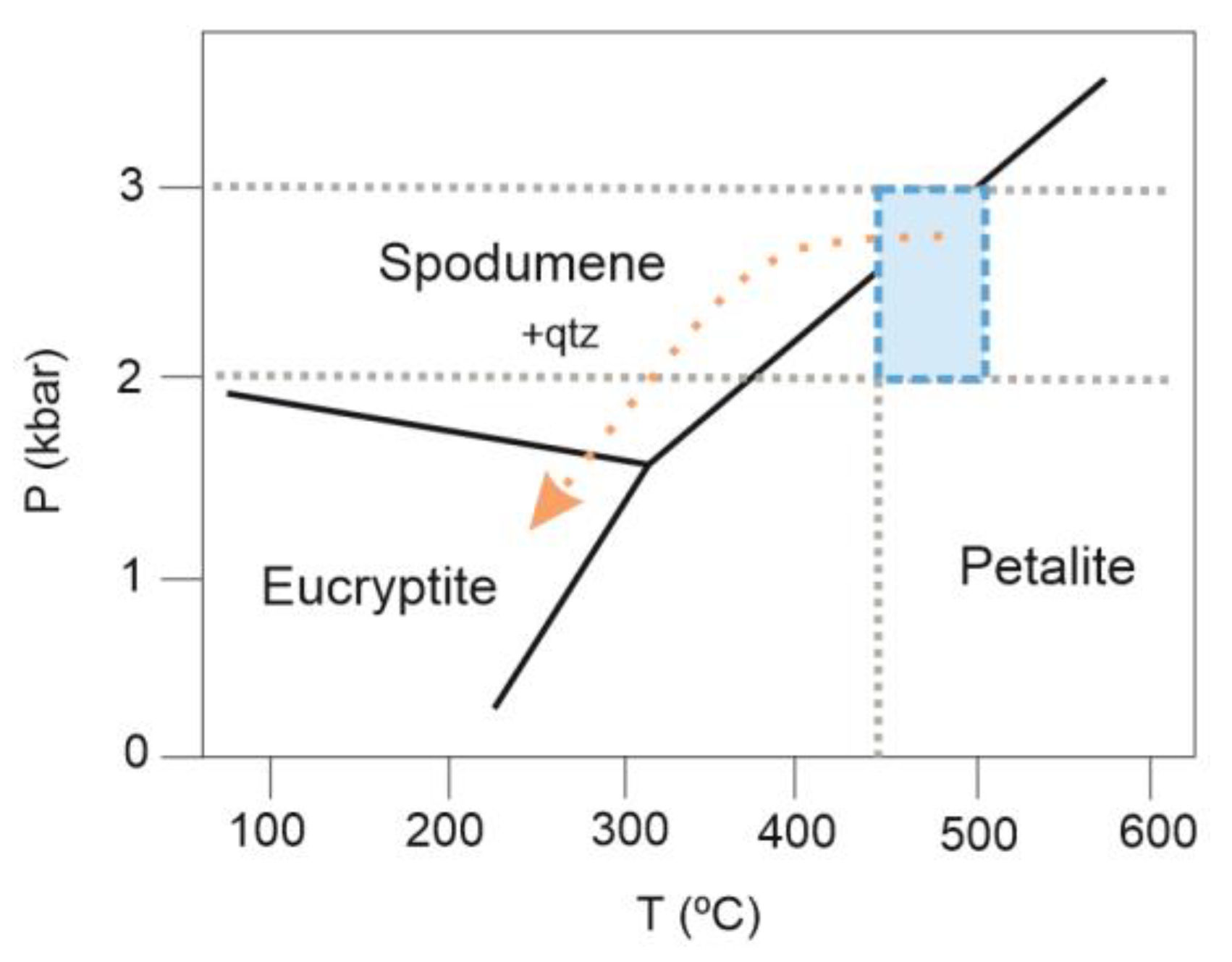 Minerals 14 00701 g008 Minerals 14 00701 g008