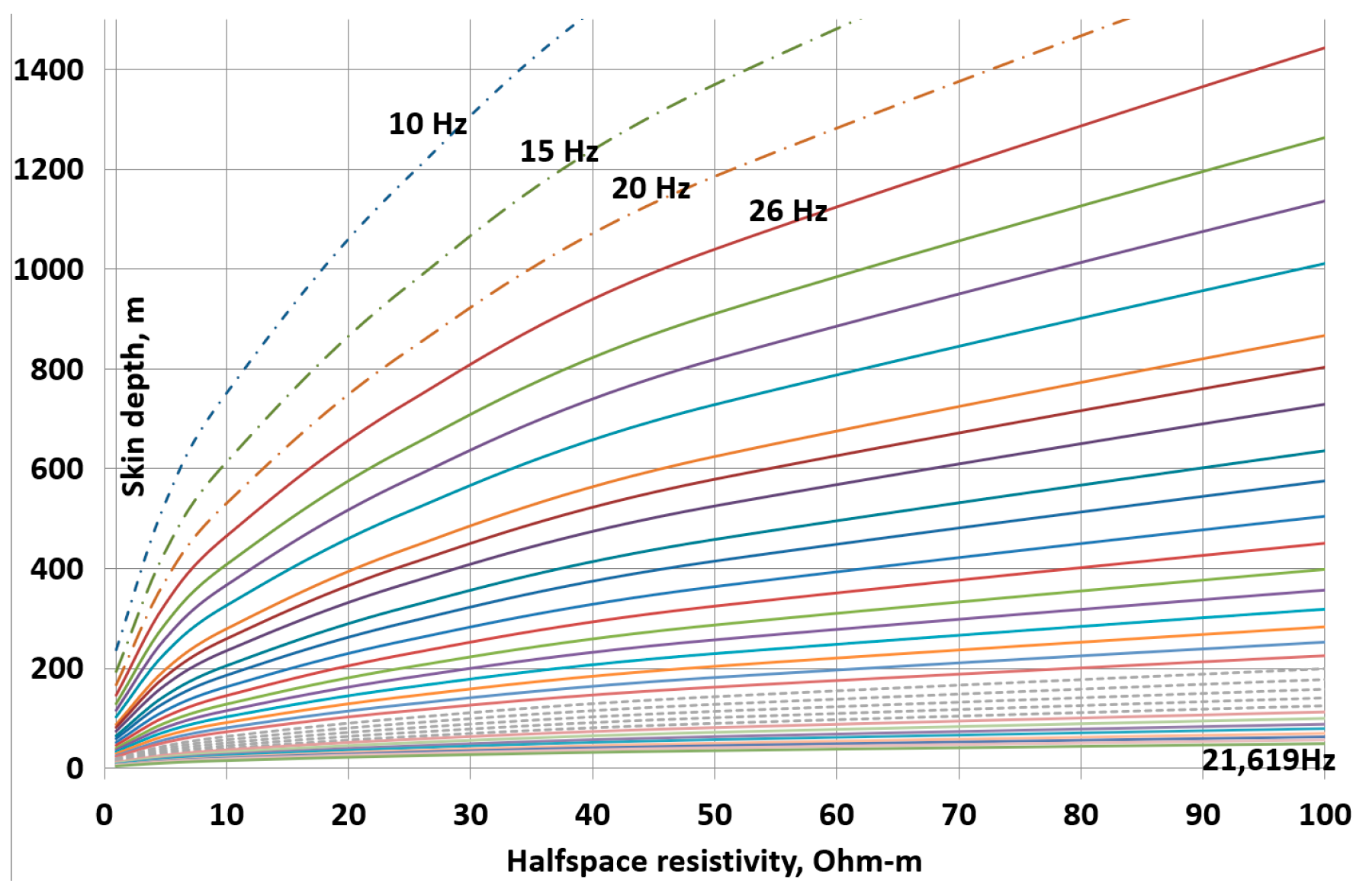 Minerals 14 00704 g006