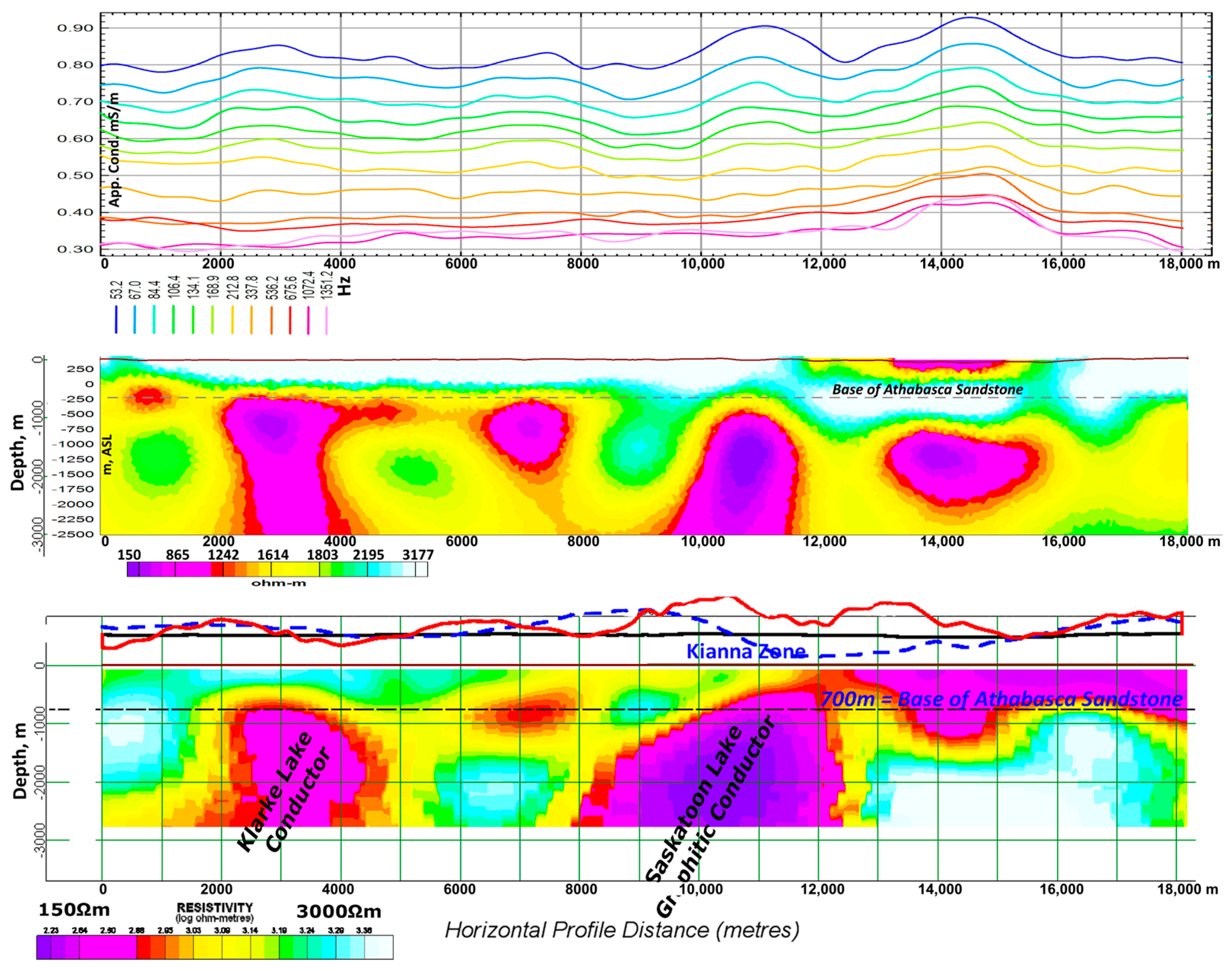 Minerals 14 00704 g008