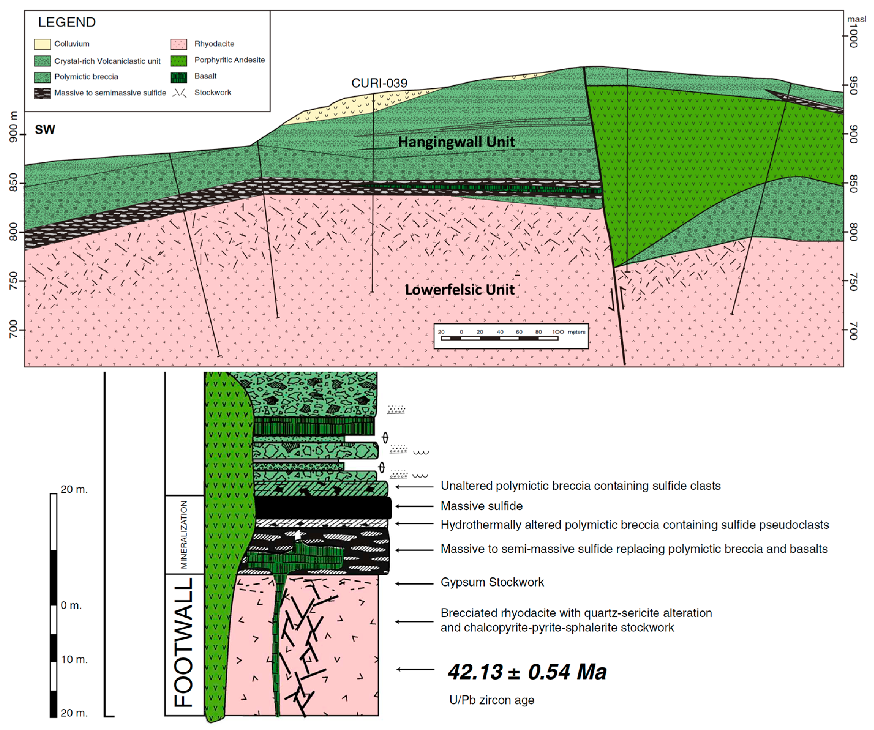 Minerals 14 00704 g010