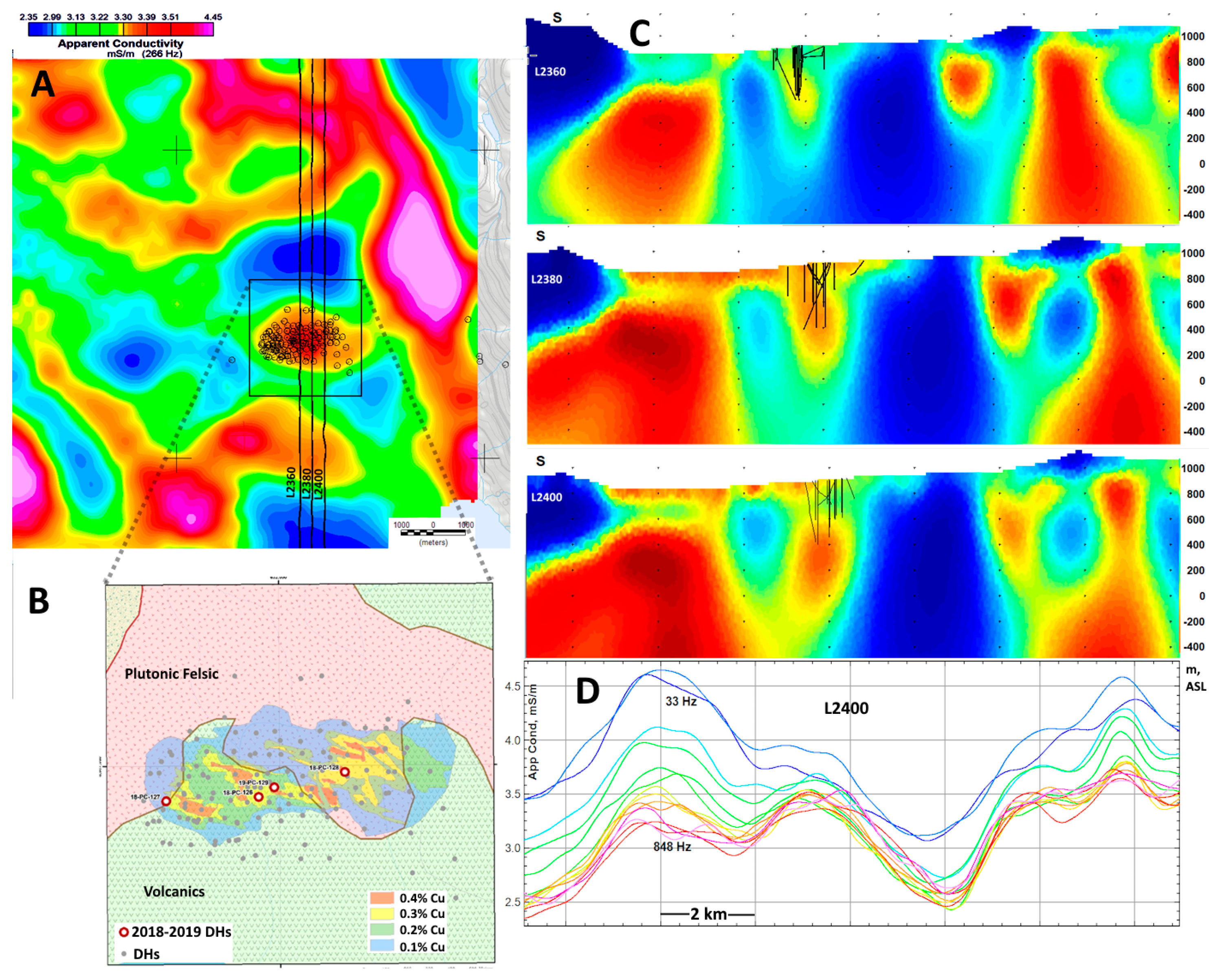 Minerals 14 00704 g016