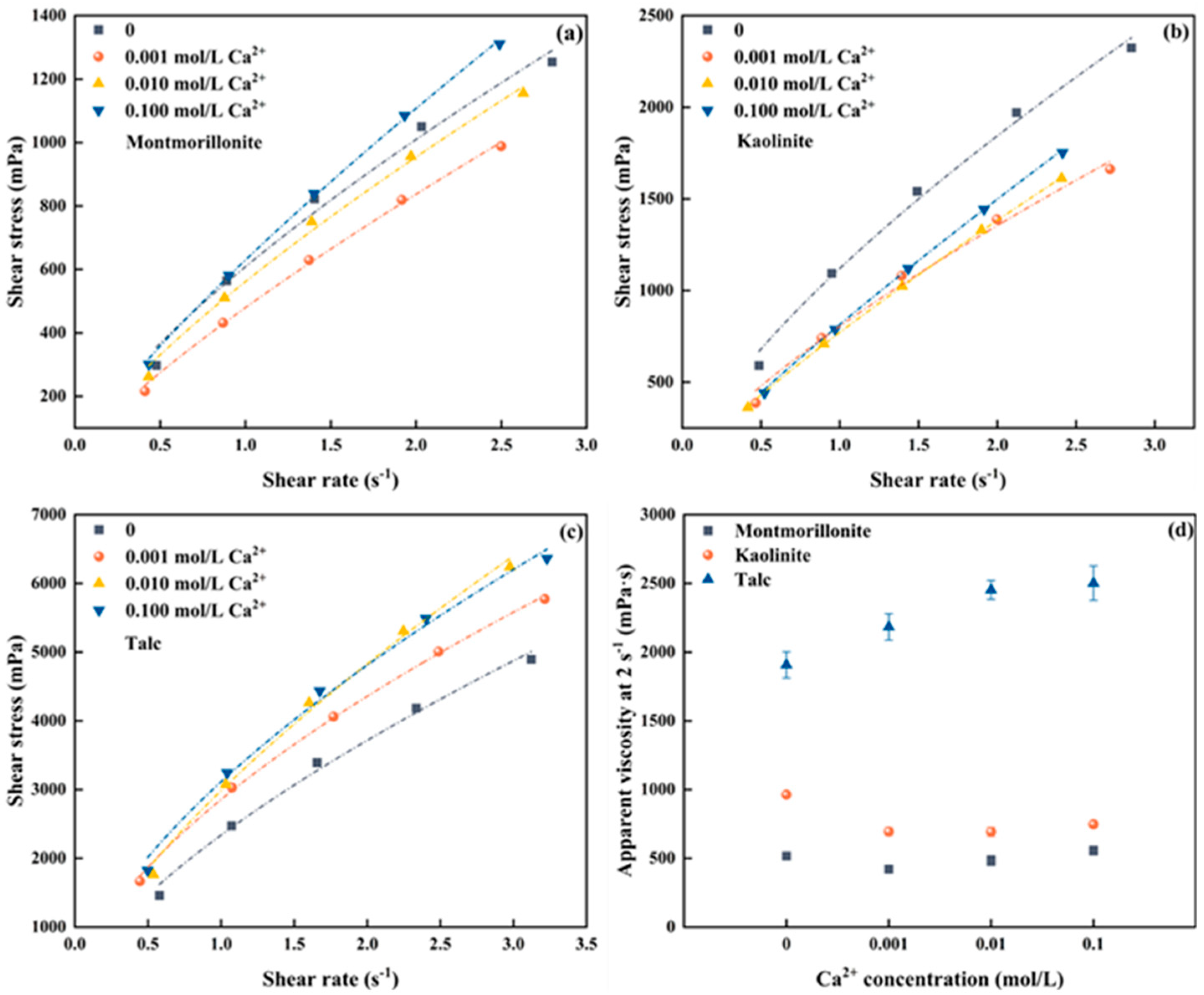 Minerals 14 00706 g003