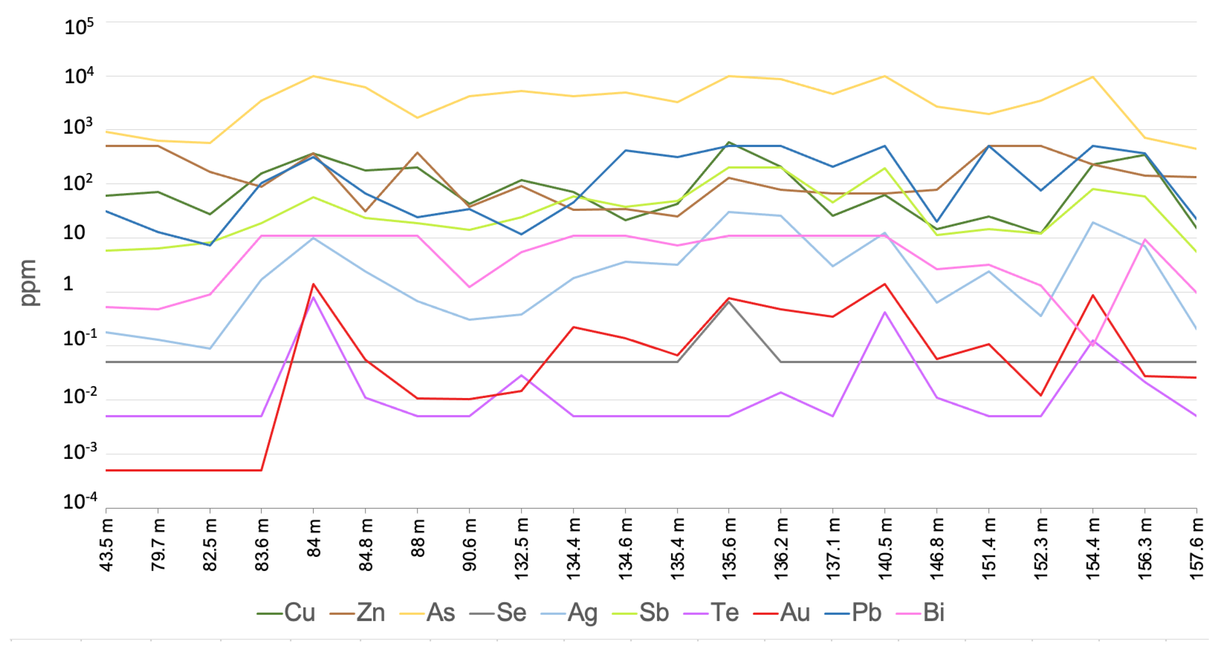 Minerals 14 00708 g006