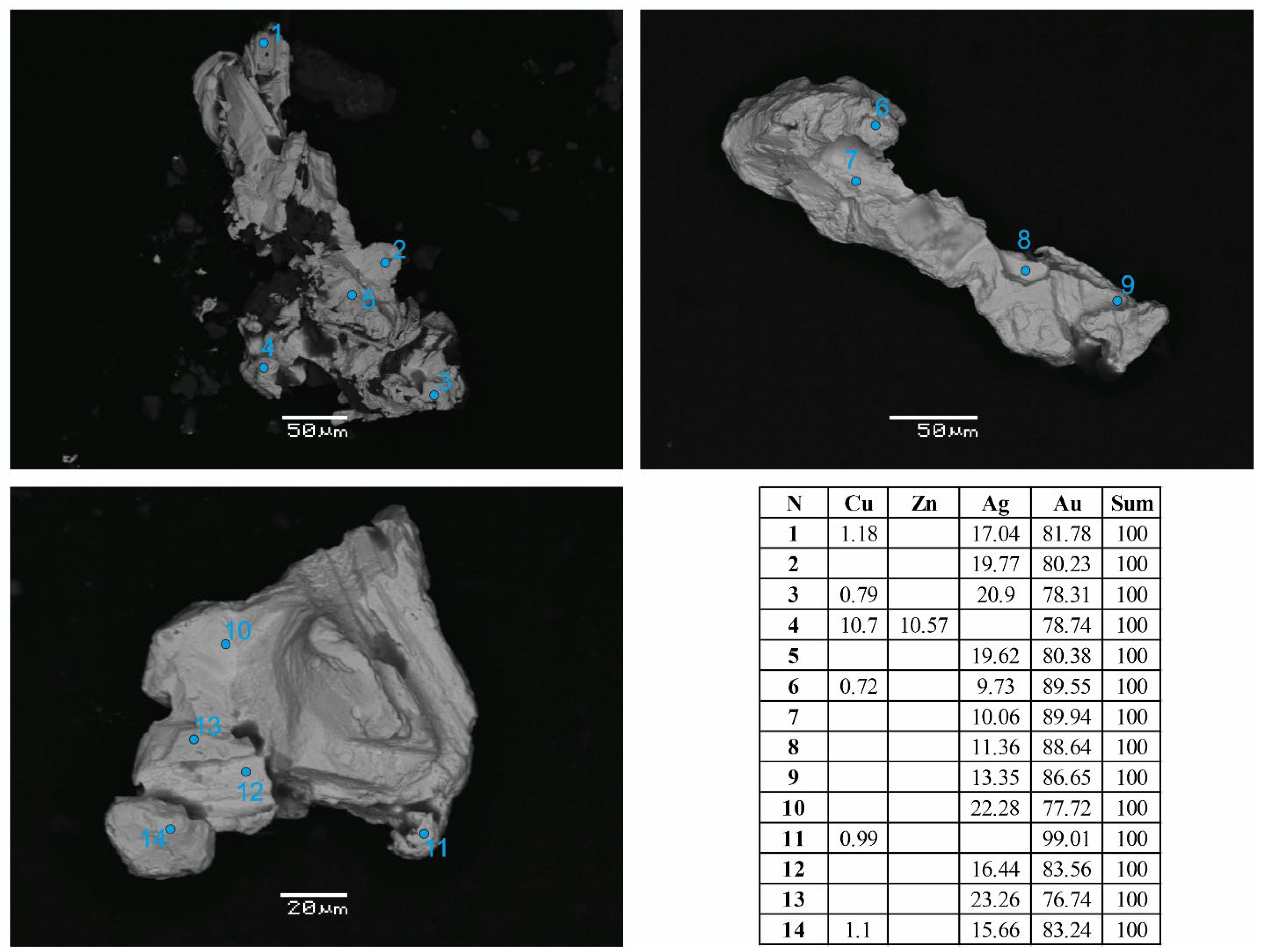 Minerals 14 00708 g011