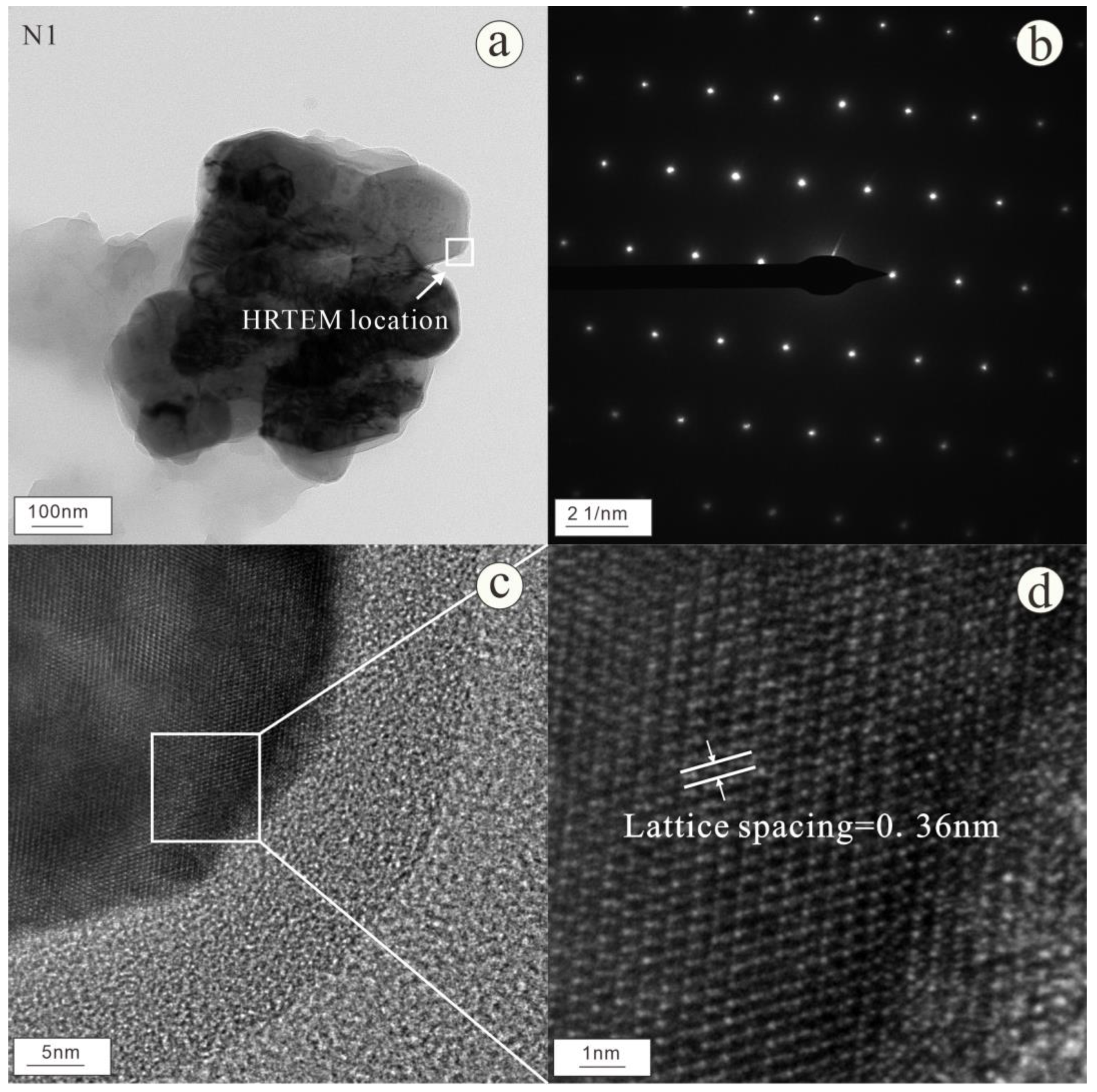 Minerals 14 00712 g004