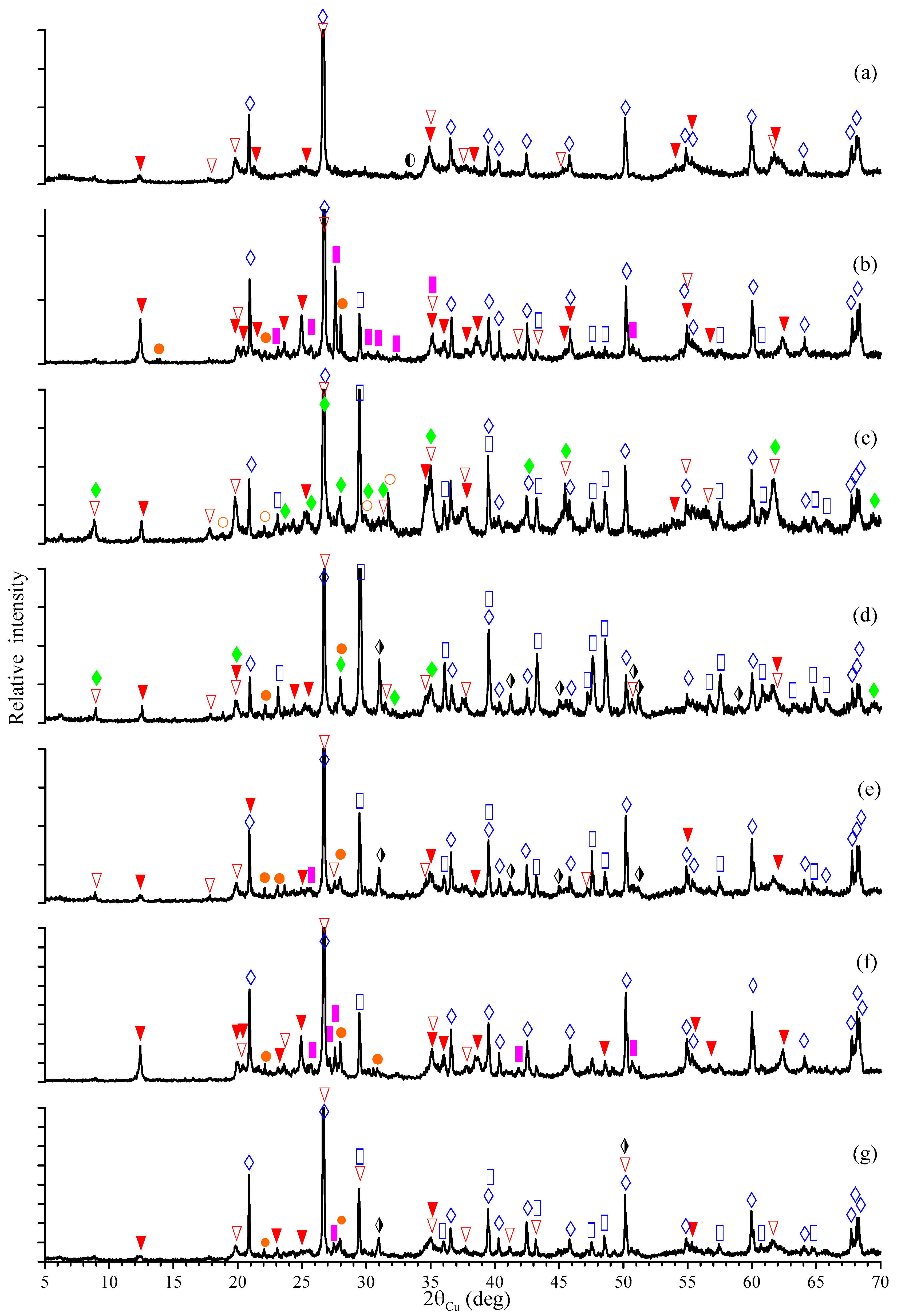 Minerals 14 00713 g001 Minerals 14 00713 g001