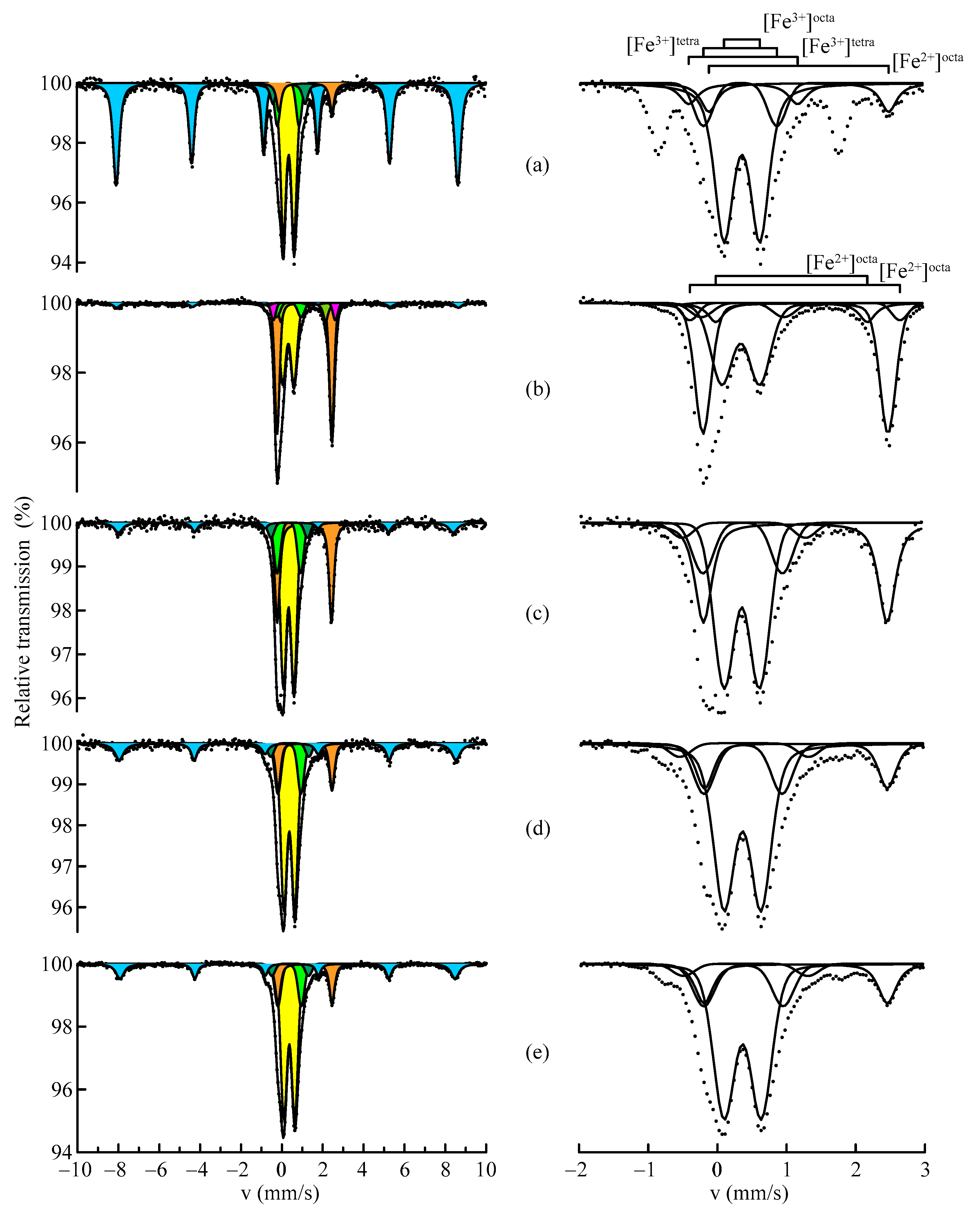 Minerals 14 00713 g002 Minerals 14 00713 g002