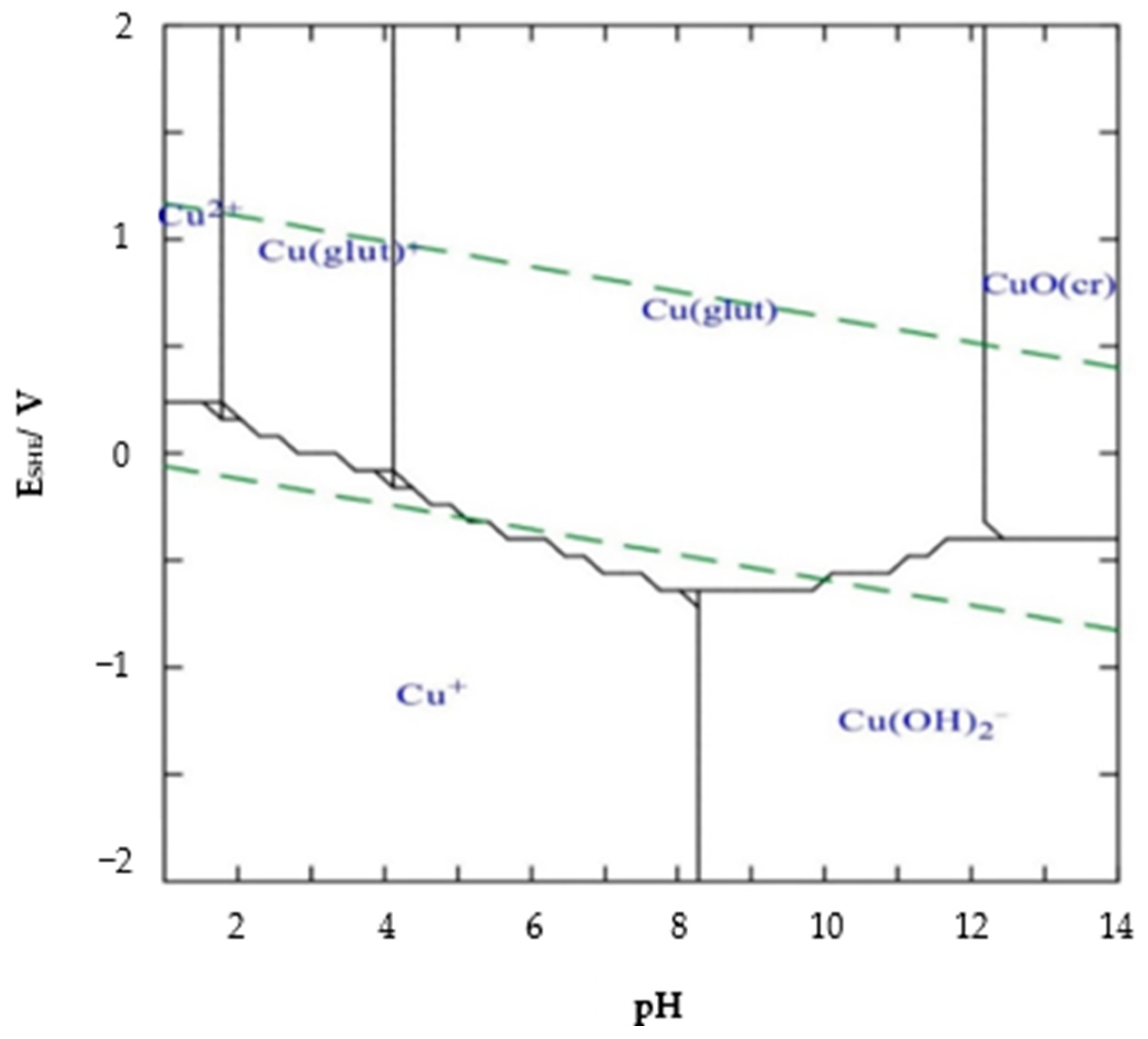 Minerals 14 00714 g001
