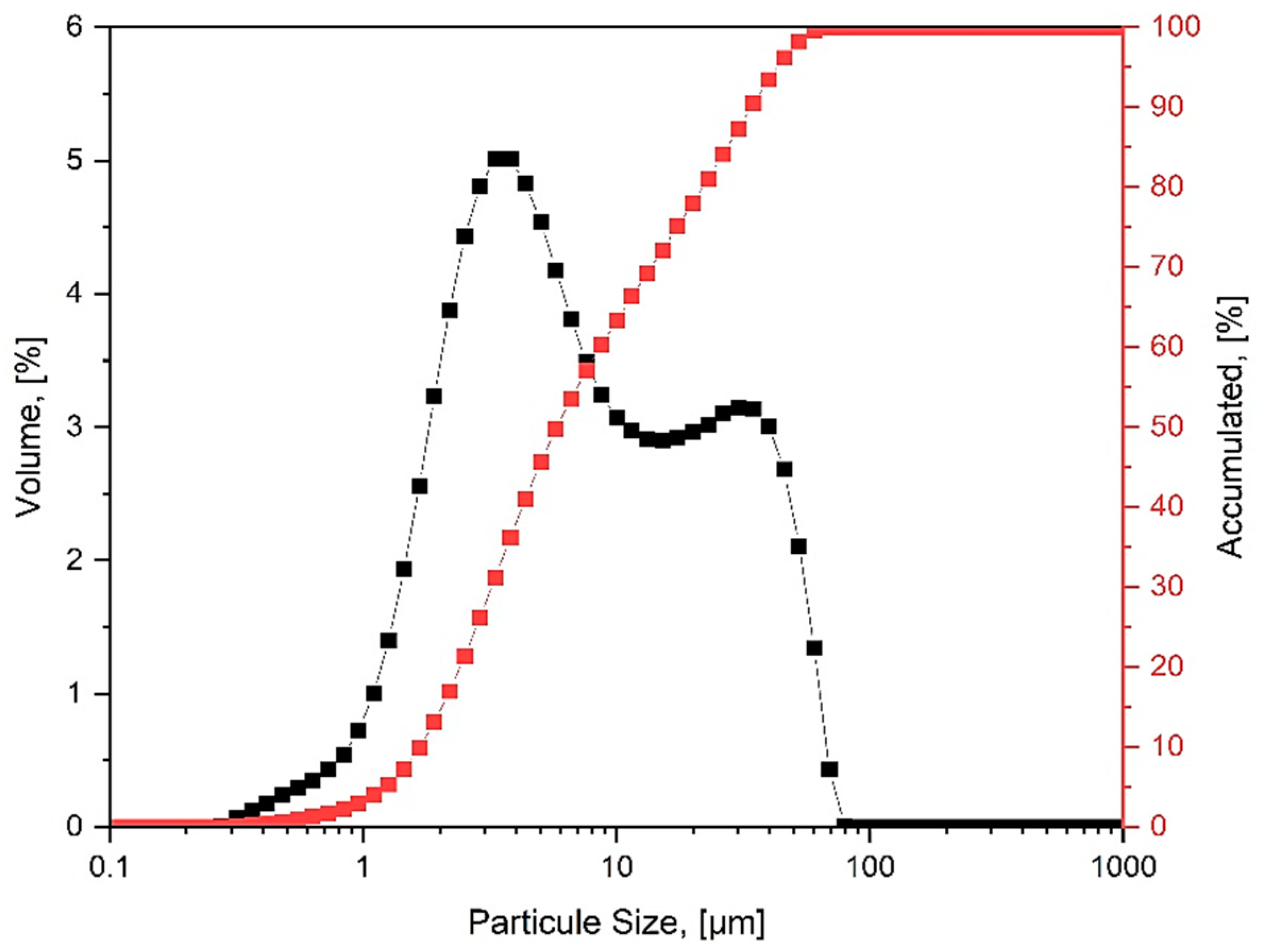 Minerals 14 00714 g002