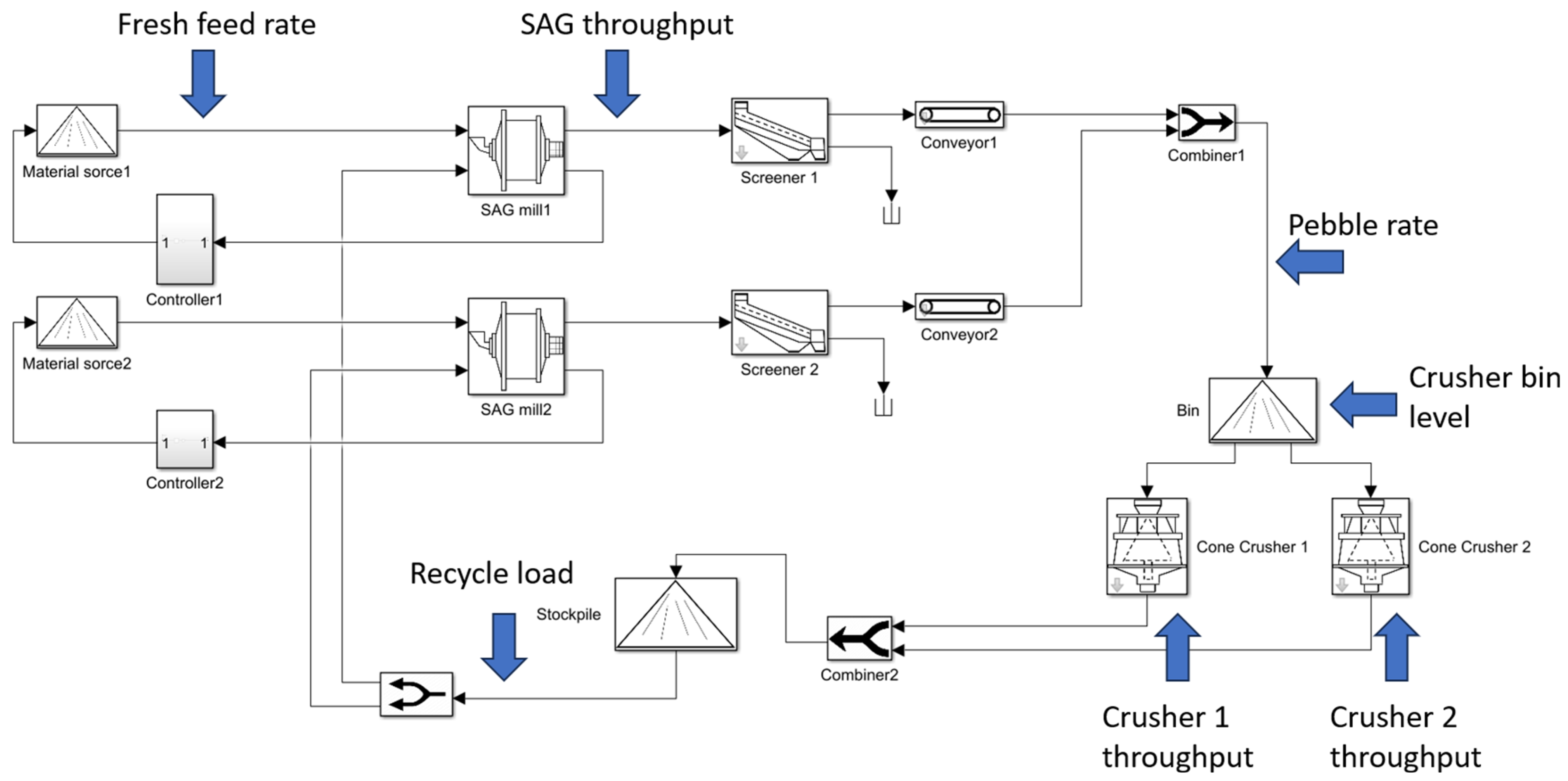 Minerals 14 00716 g005