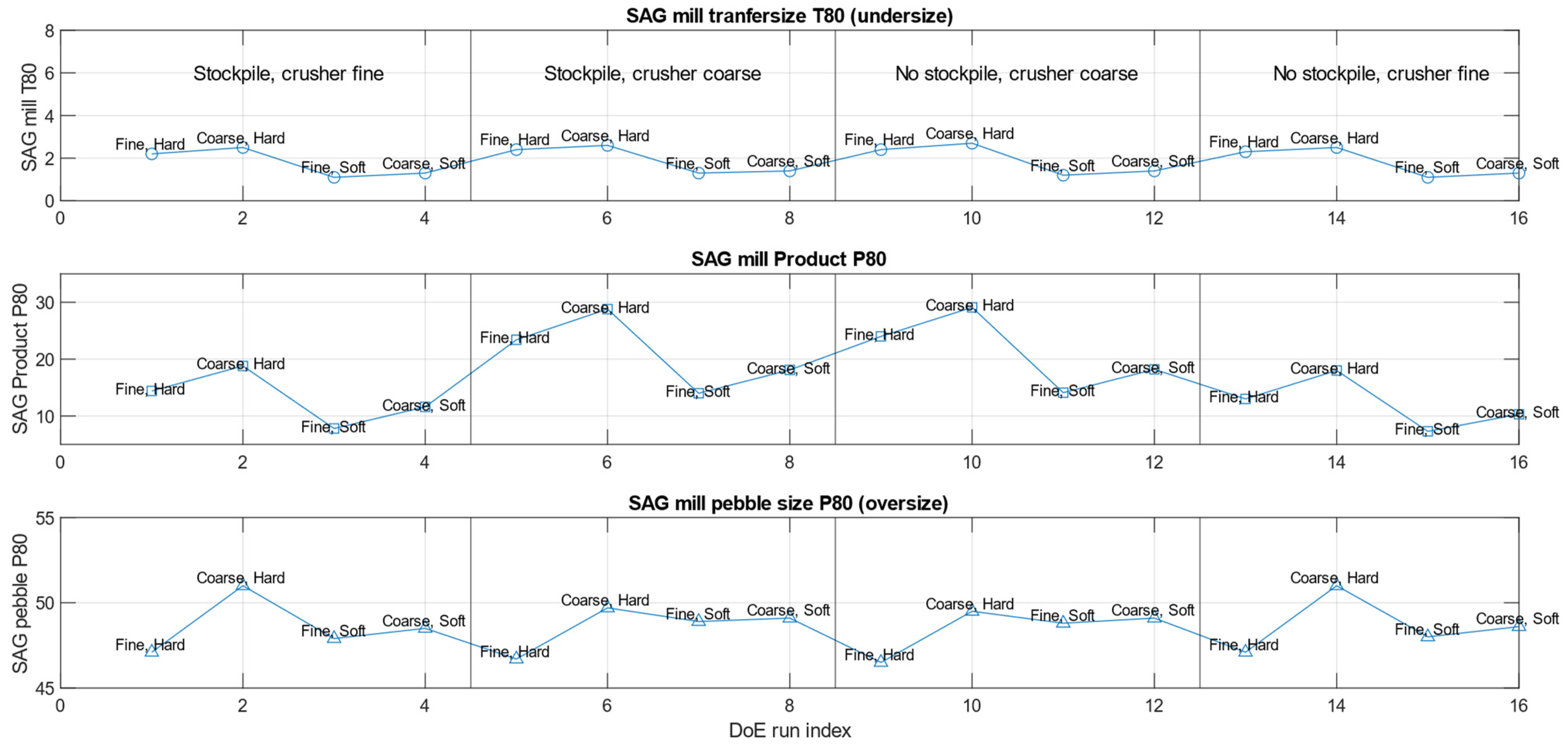 Minerals 14 00716 g0a3