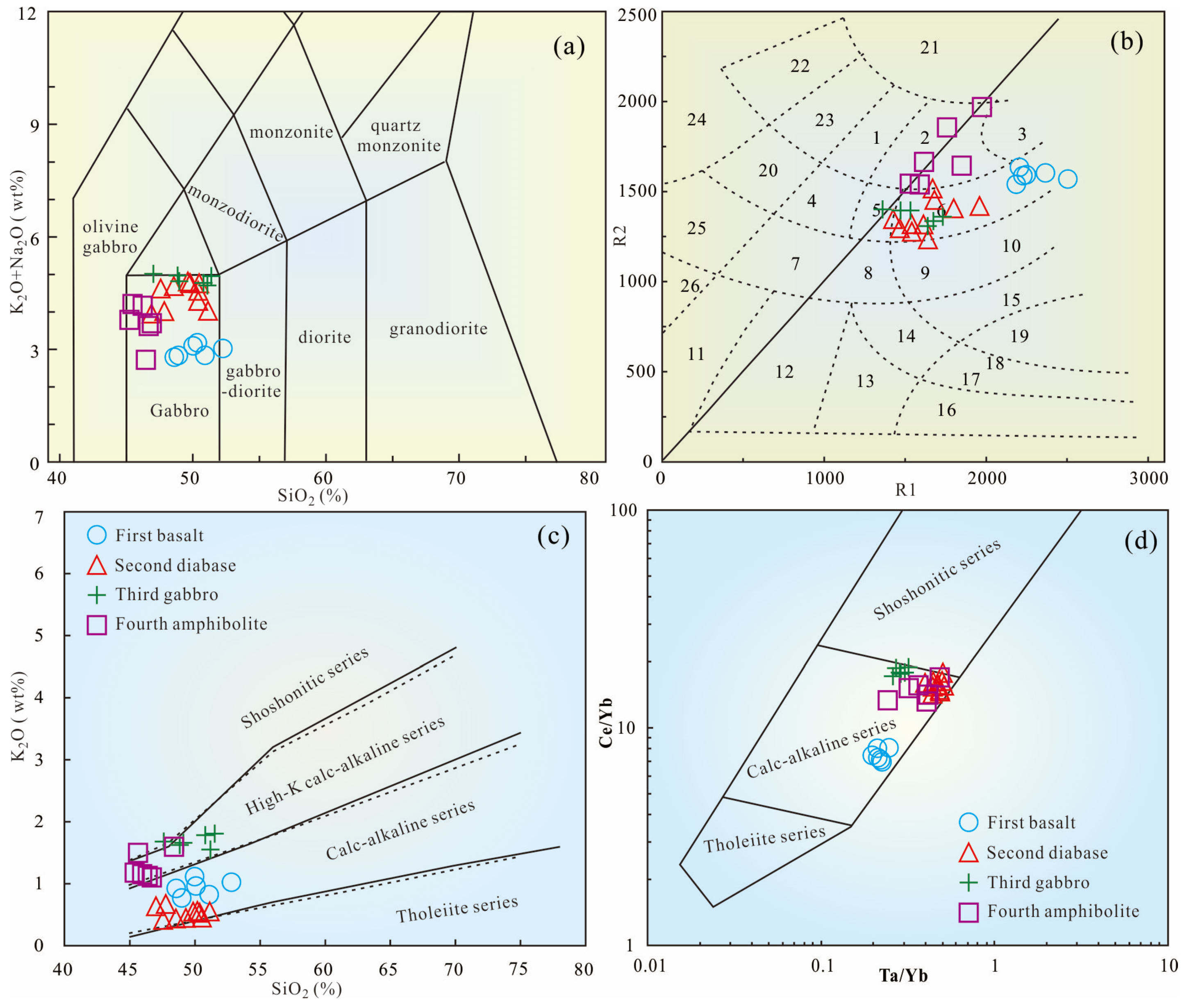 Minerals 14 00717 g007