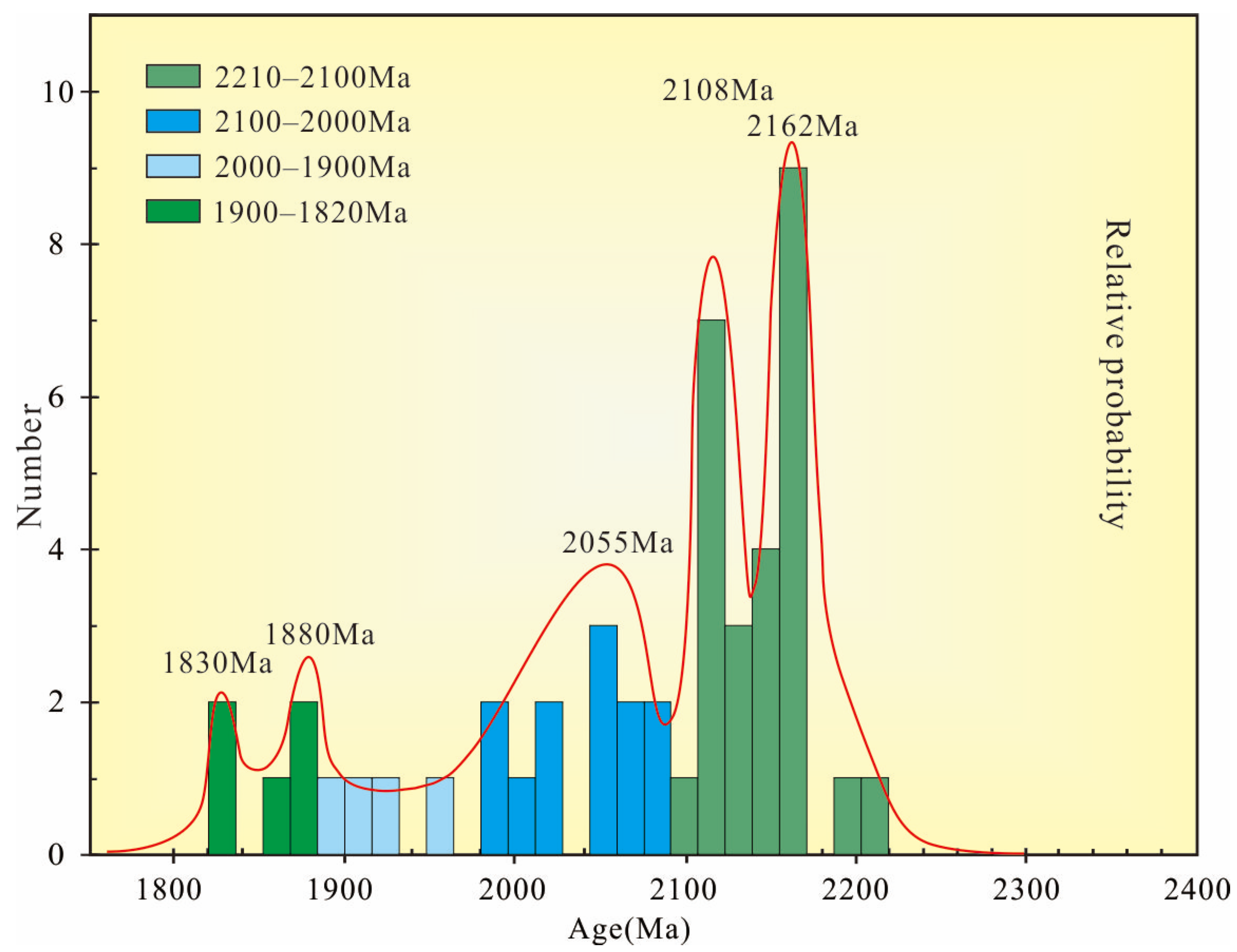 Minerals 14 00717 g009