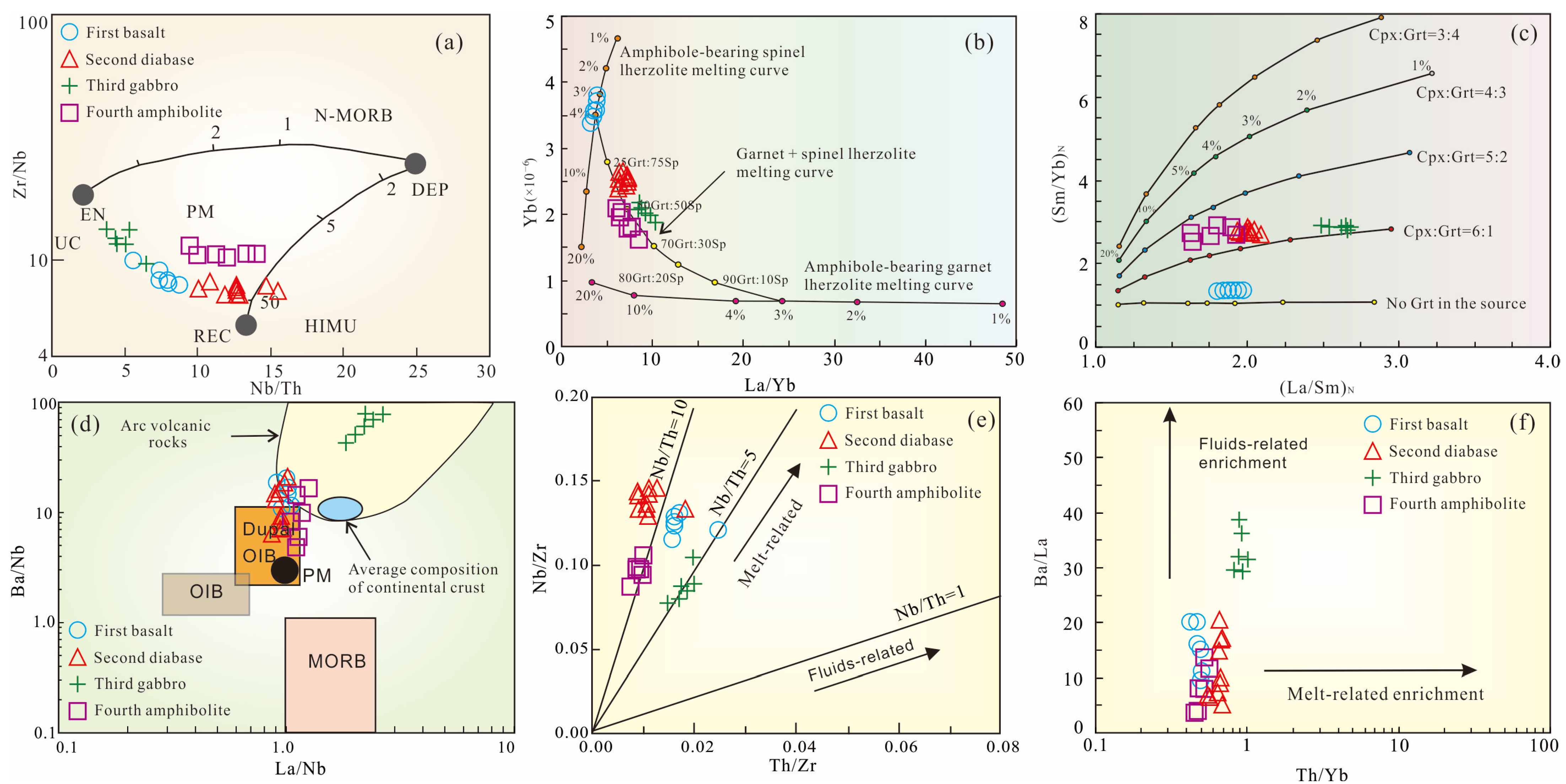 Minerals 14 00717 g010