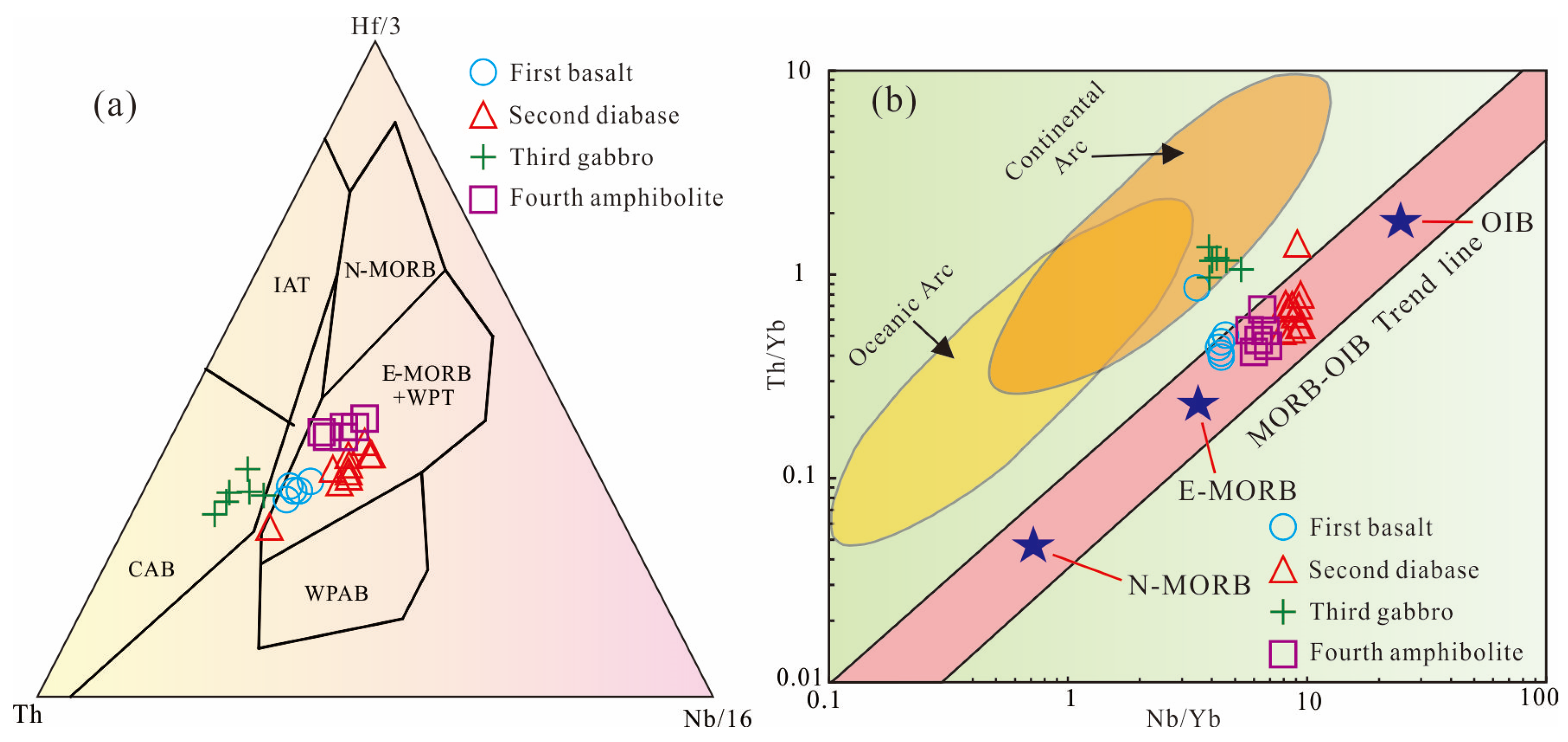 Minerals 14 00717 g011