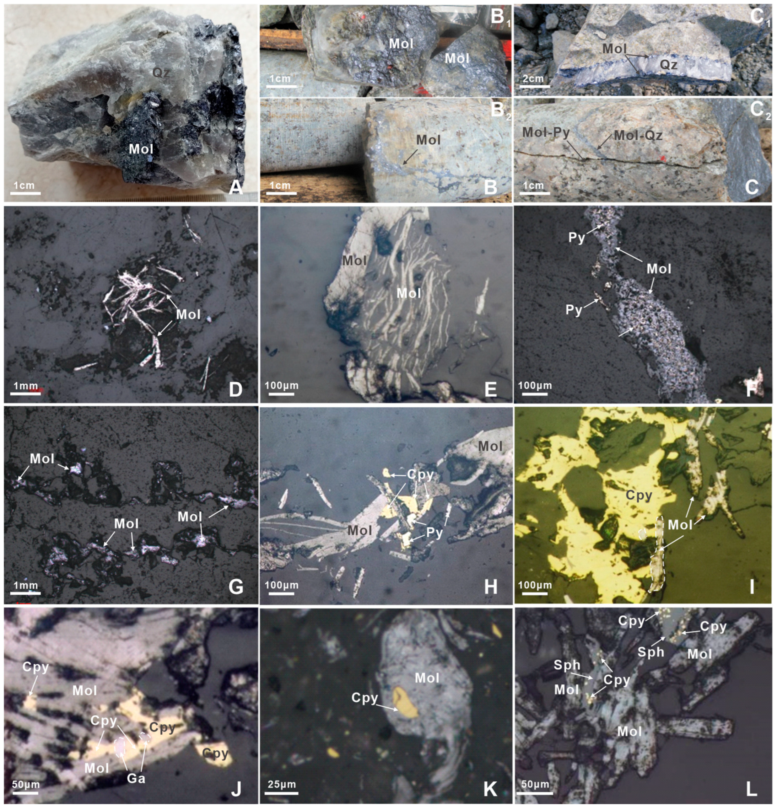 Minerals 14 00718 g009