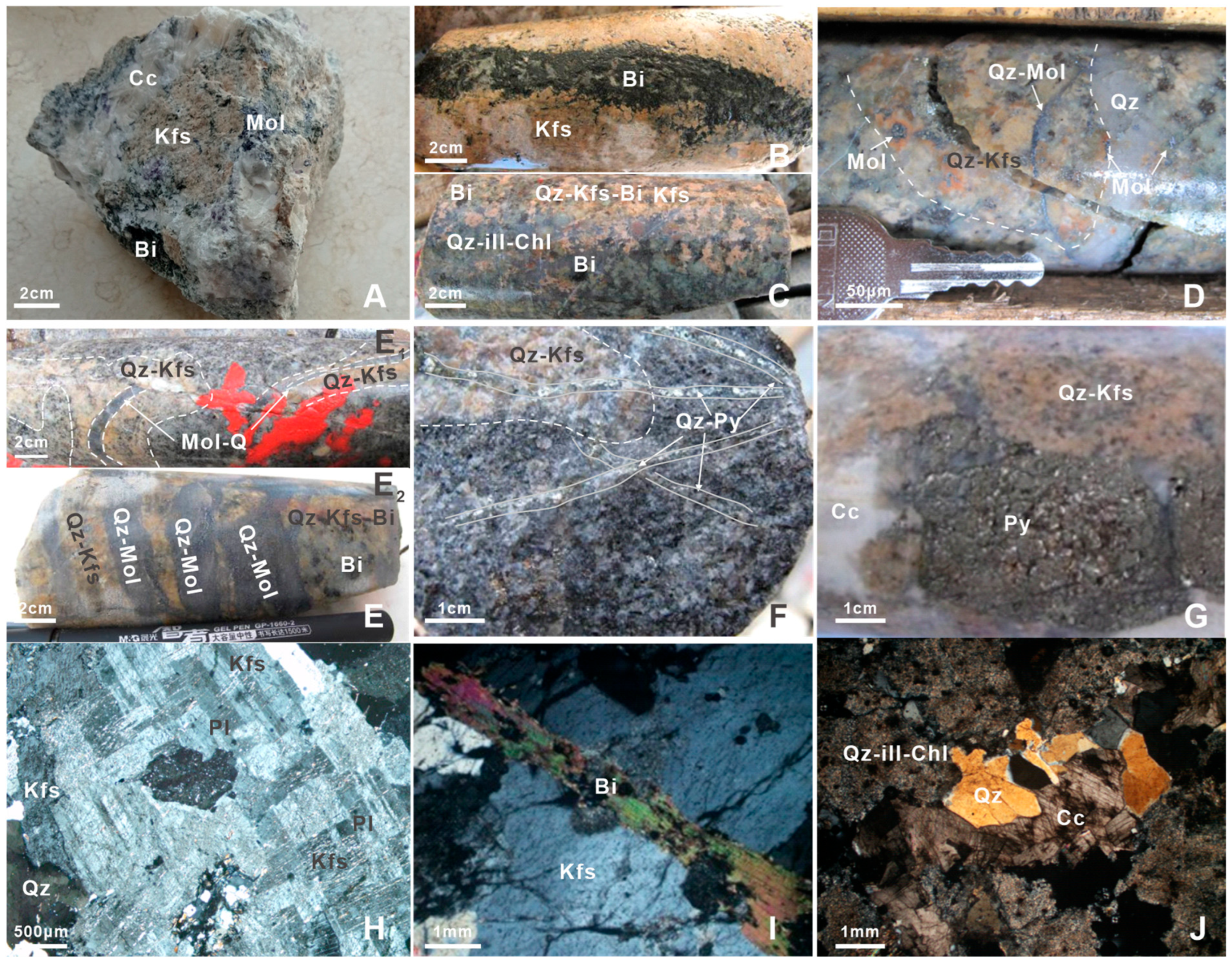 Minerals 14 00718 g011