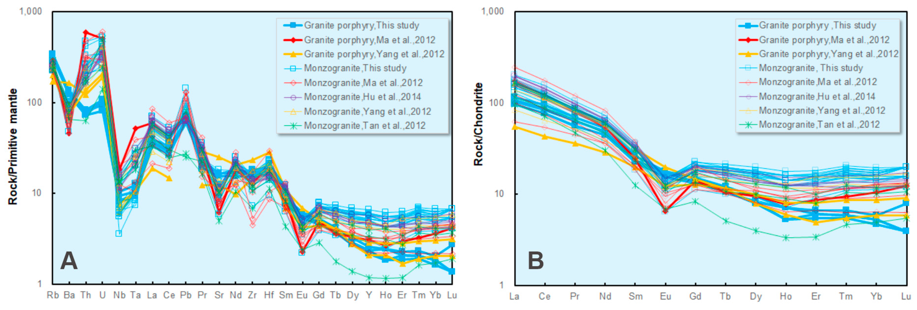 Minerals 14 00718 g014