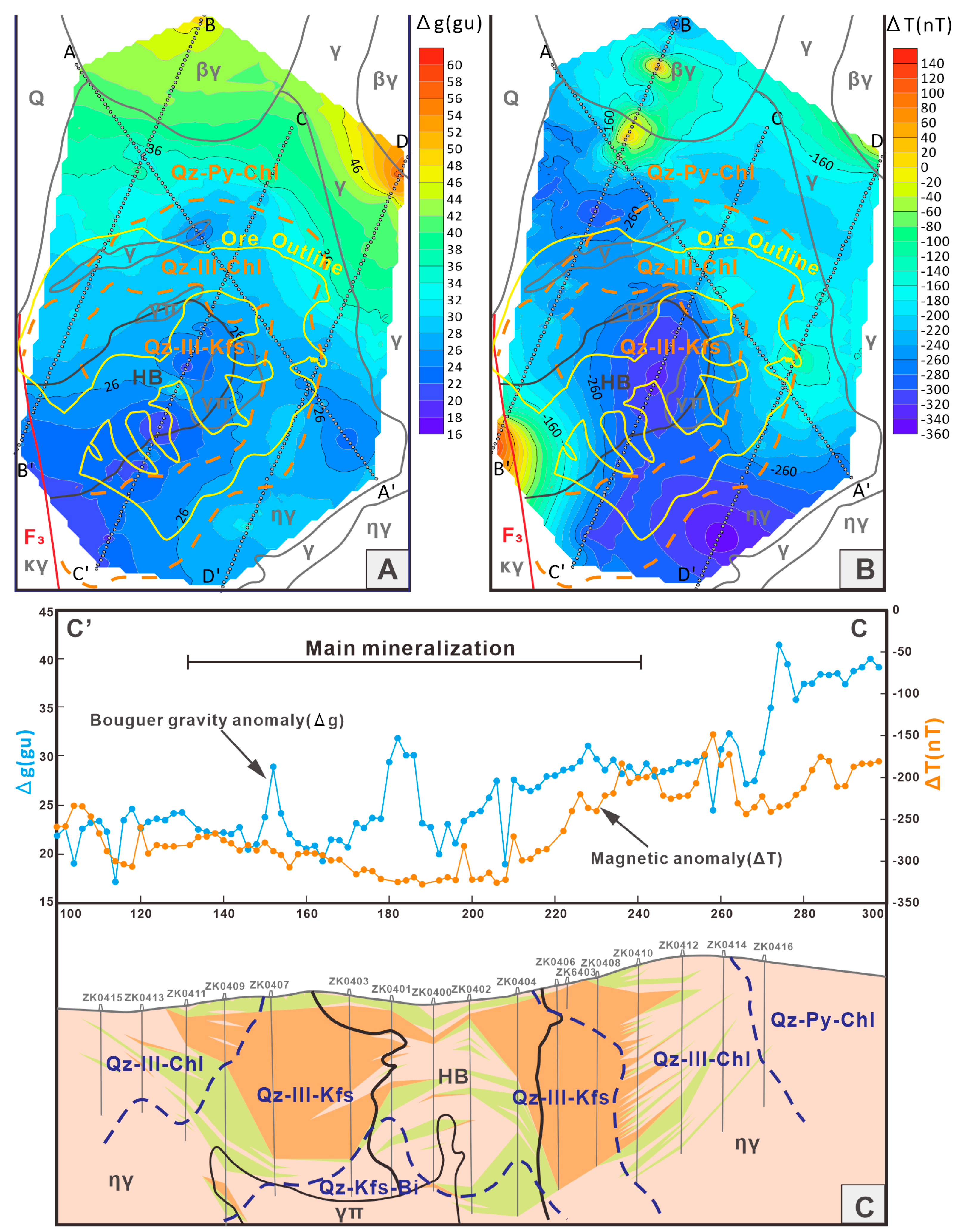 Minerals 14 00718 g016