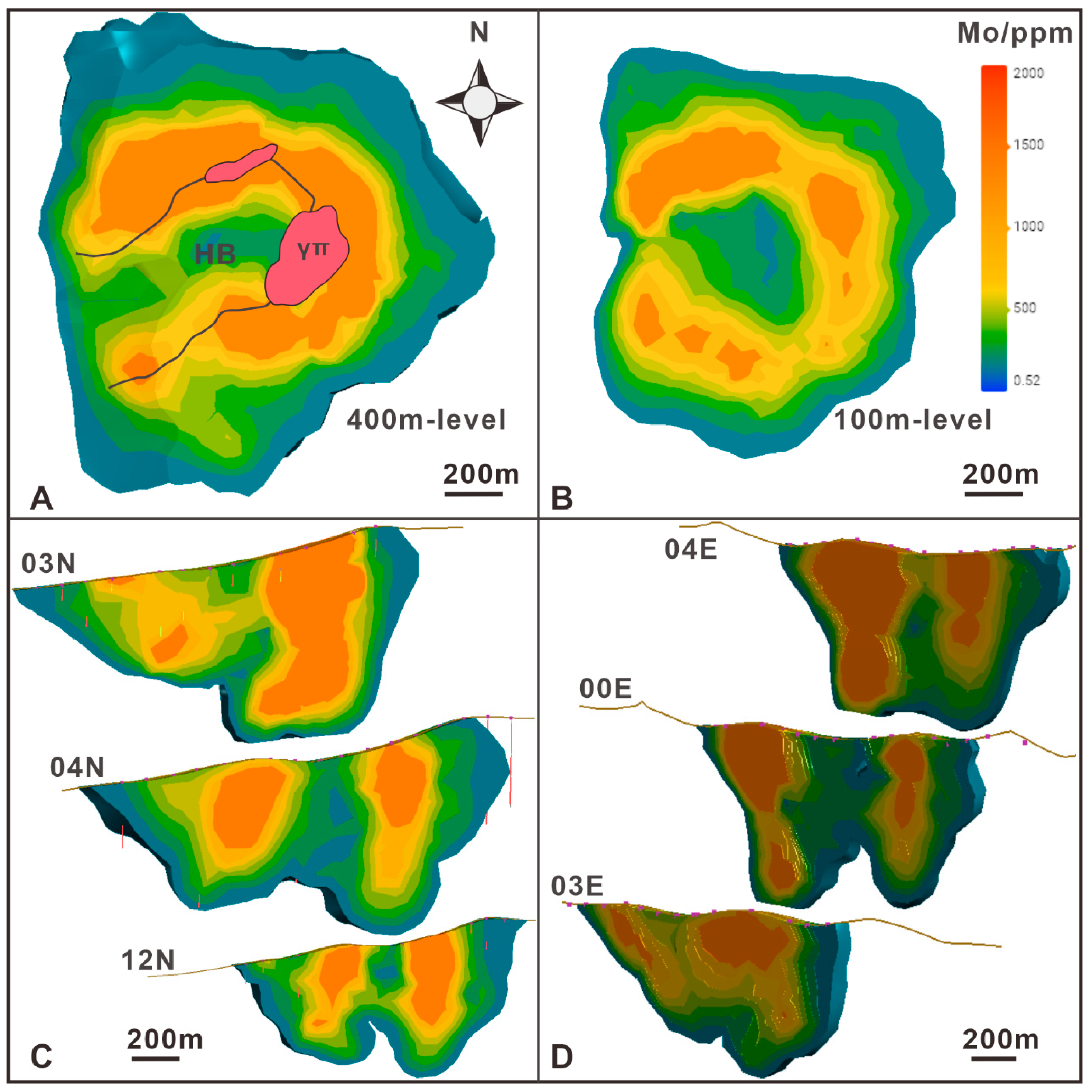Minerals 14 00718 g018