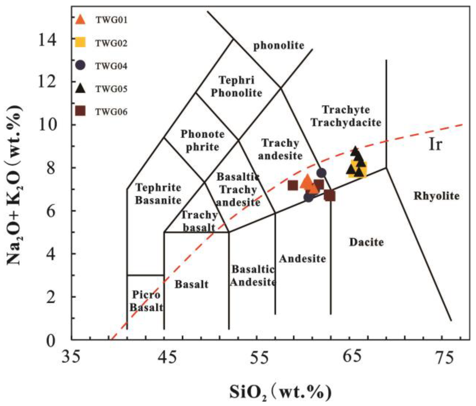 Minerals 14 00719 g004