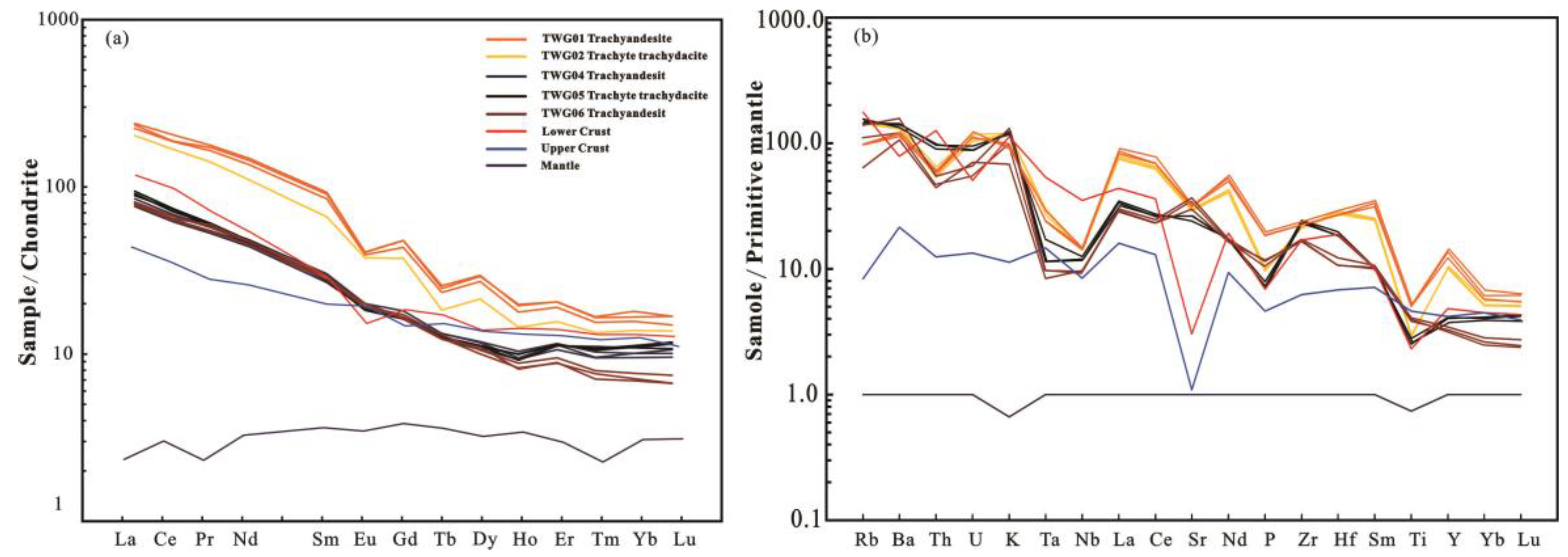 Minerals 14 00719 g006