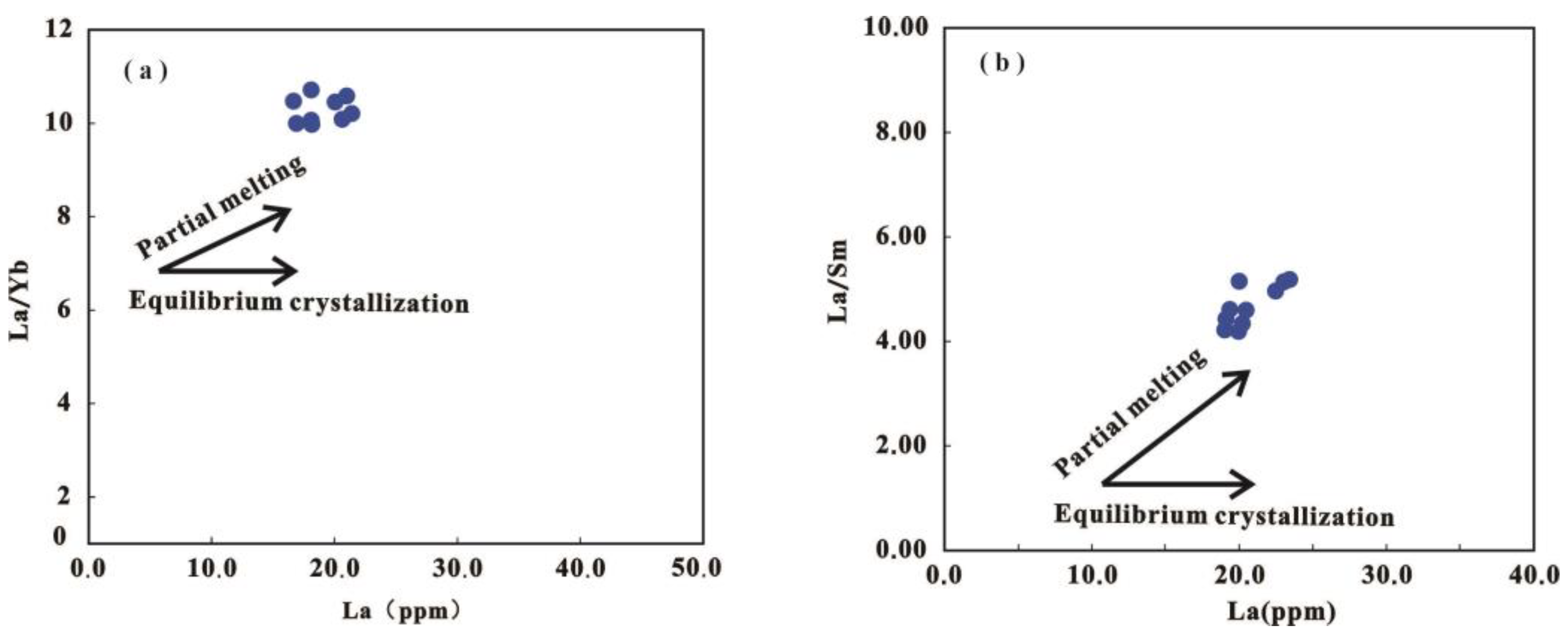 Minerals 14 00719 g008