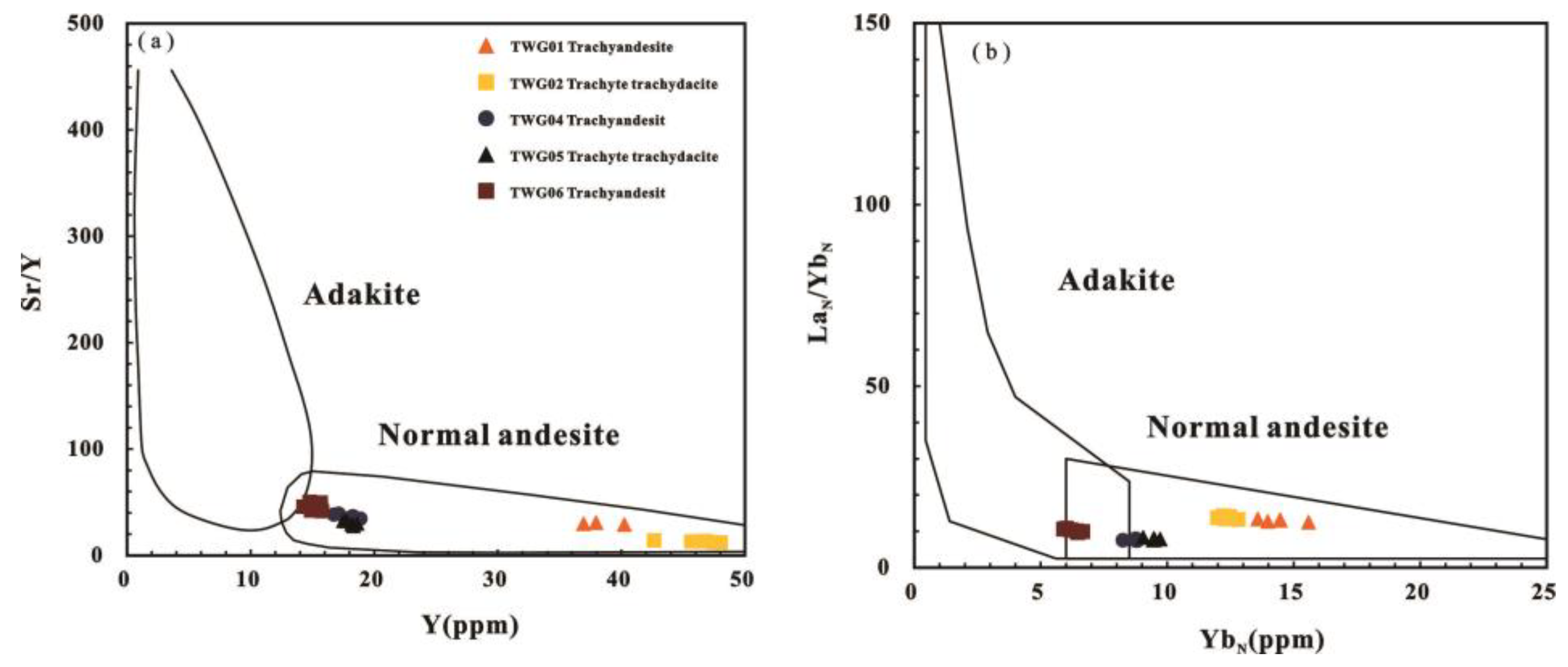 Minerals 14 00719 g009