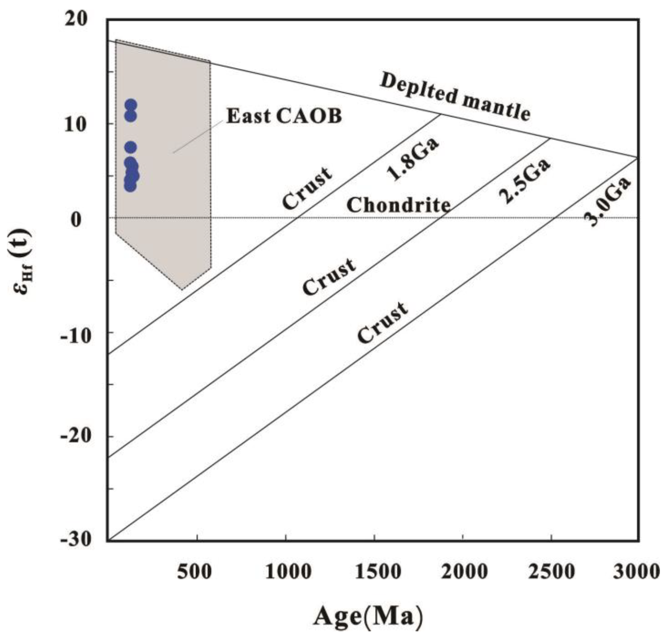 Minerals 14 00719 g010