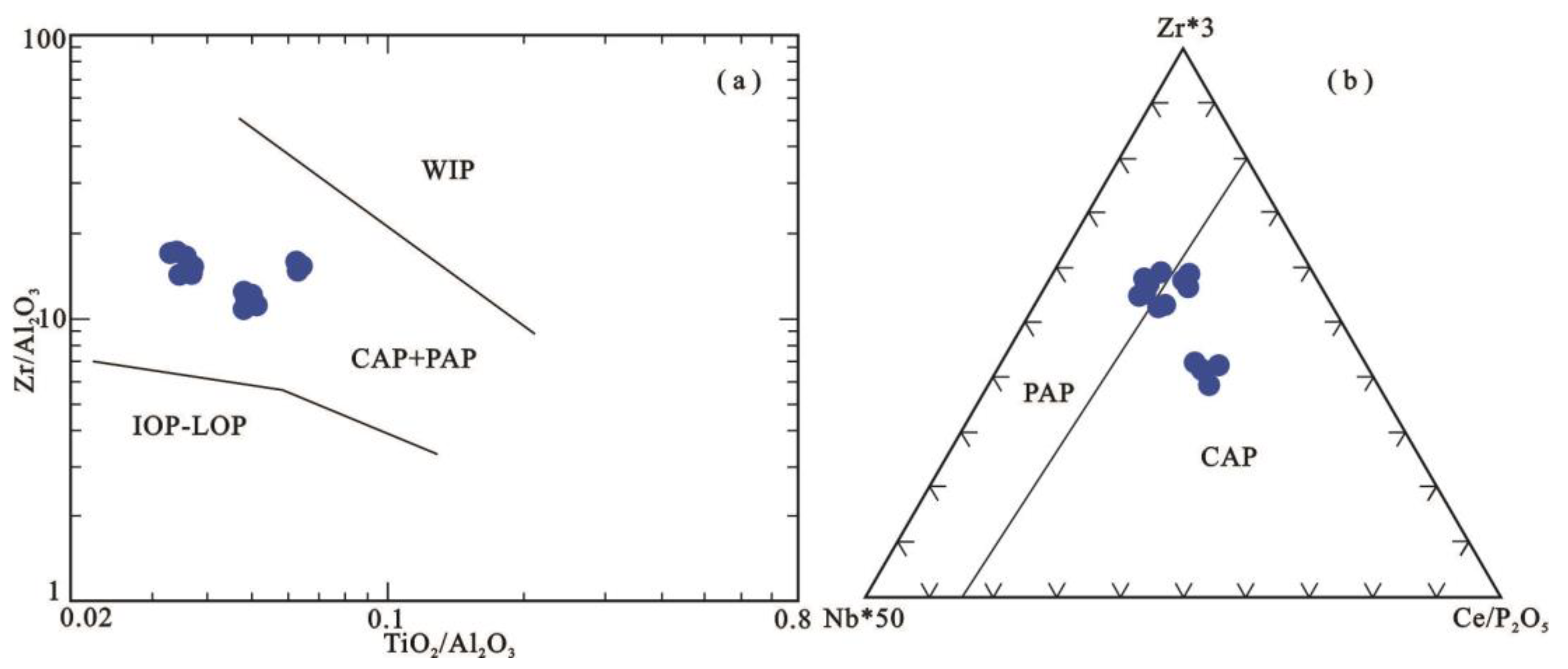 Minerals 14 00719 g013