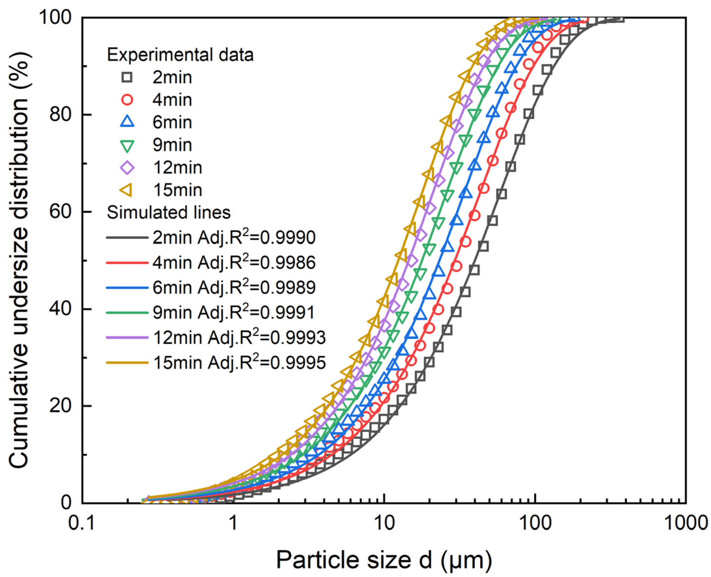 Minerals 14 00720 g003