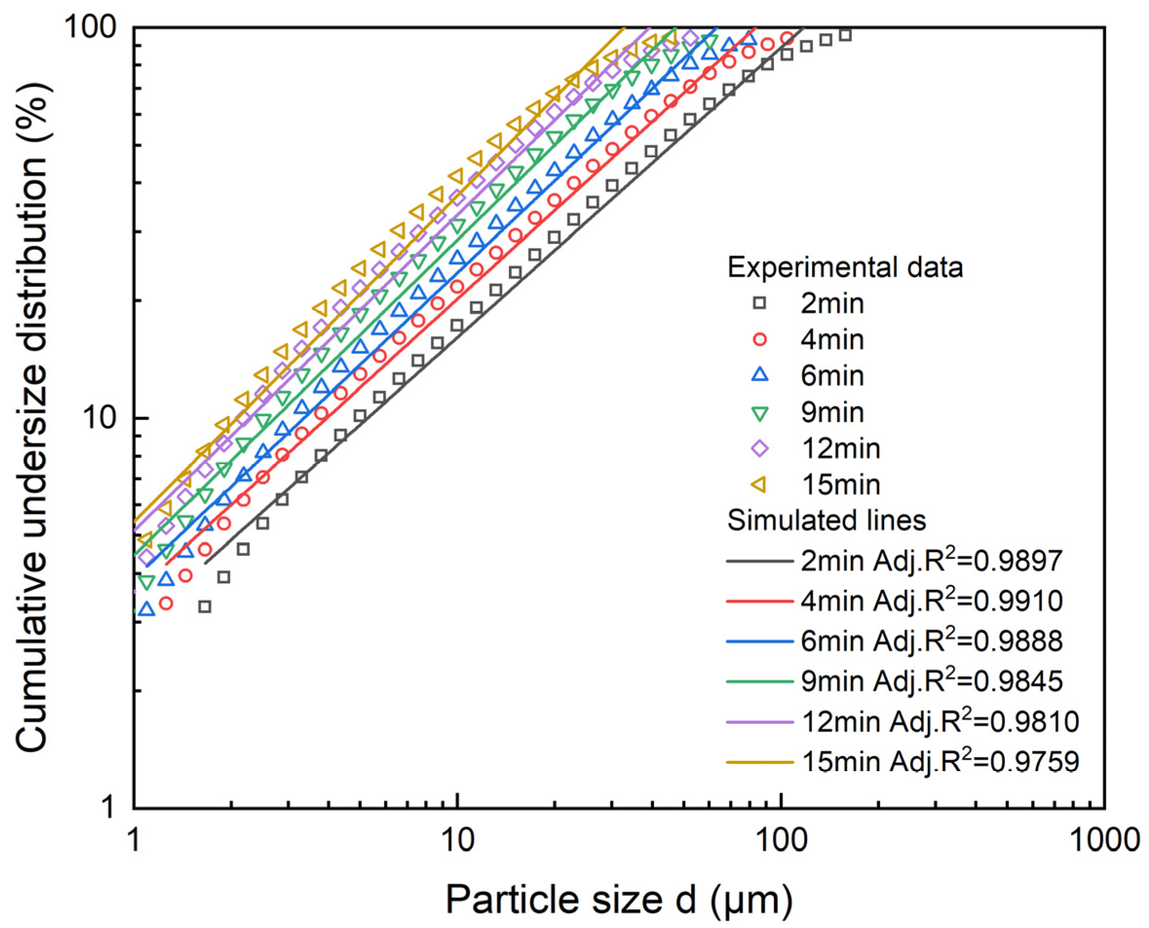 Minerals 14 00720 g006