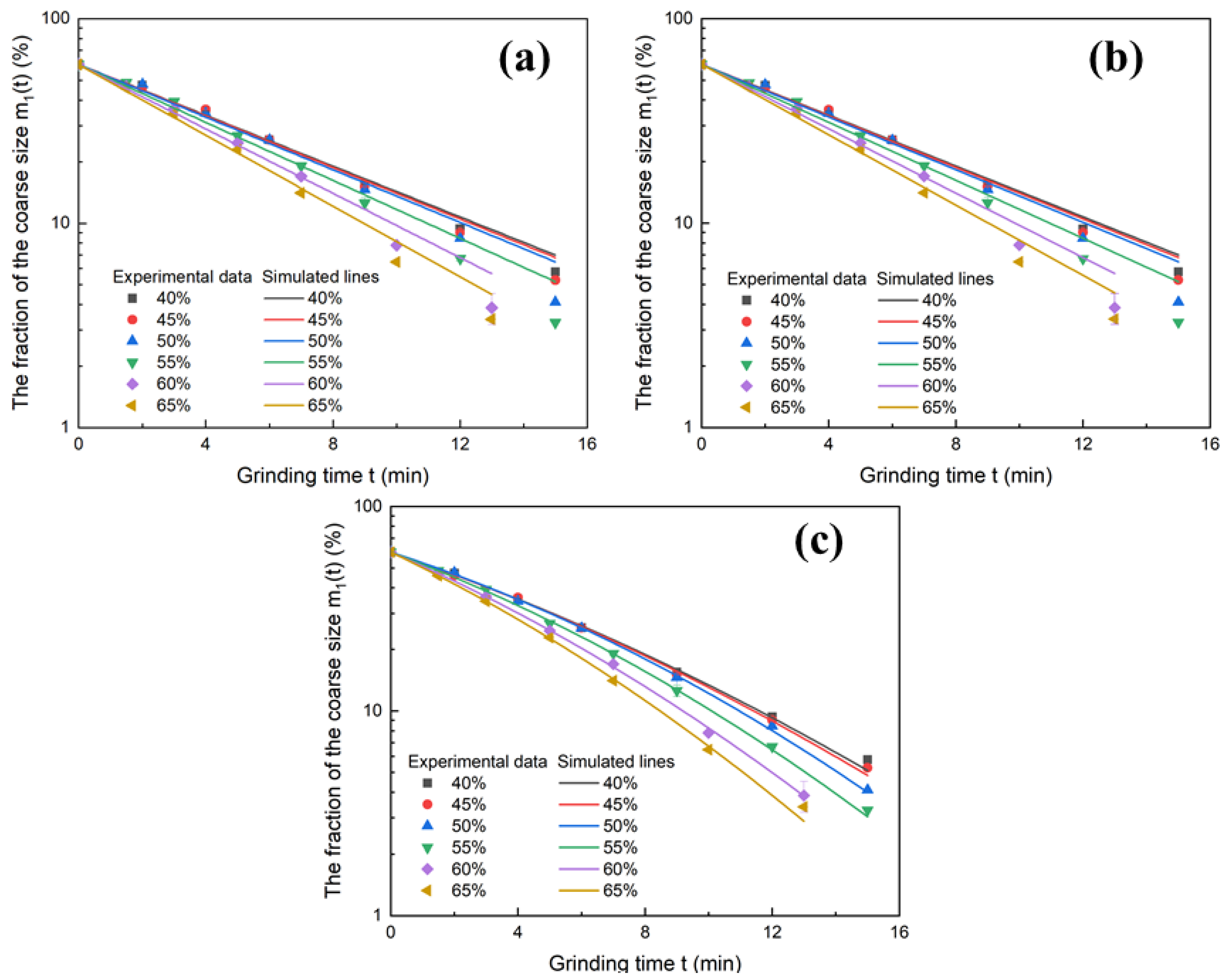 Minerals 14 00720 g008