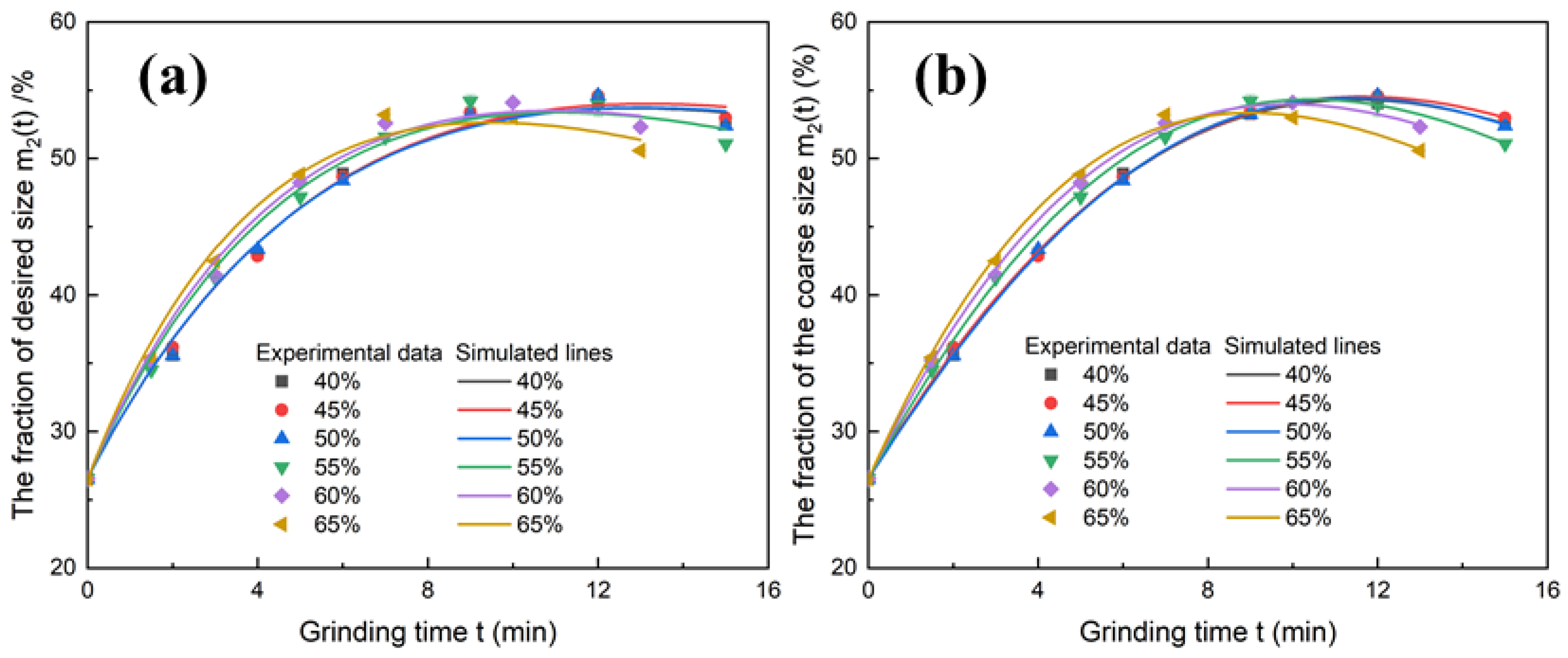 Minerals 14 00720 g010