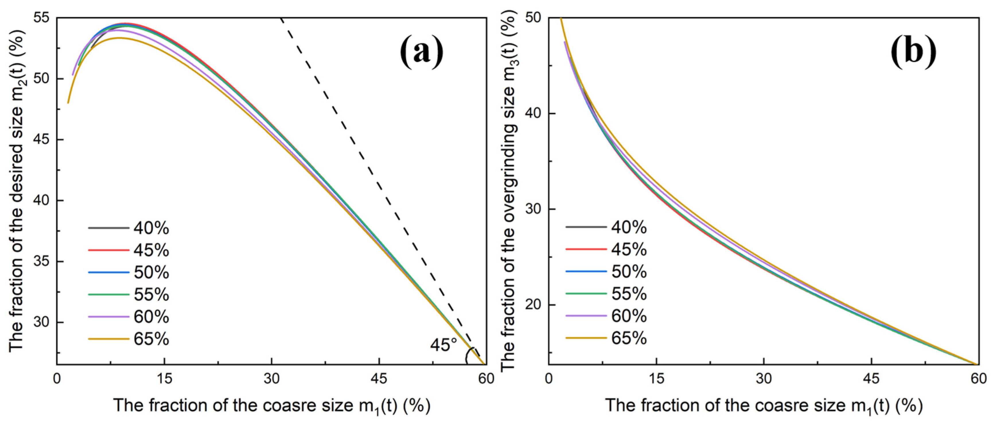 Minerals 14 00720 g012
