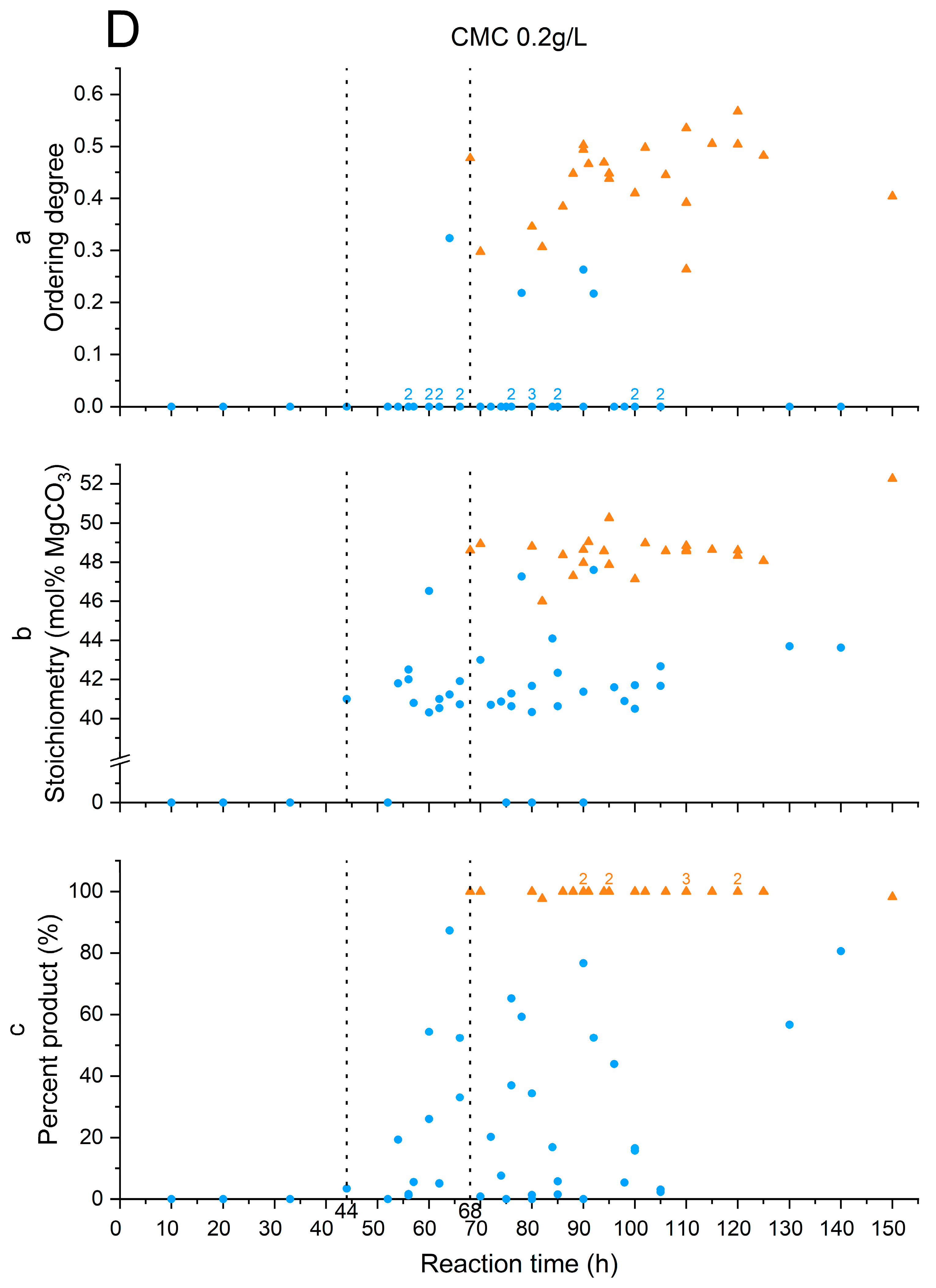 Minerals 14 00721 g001d