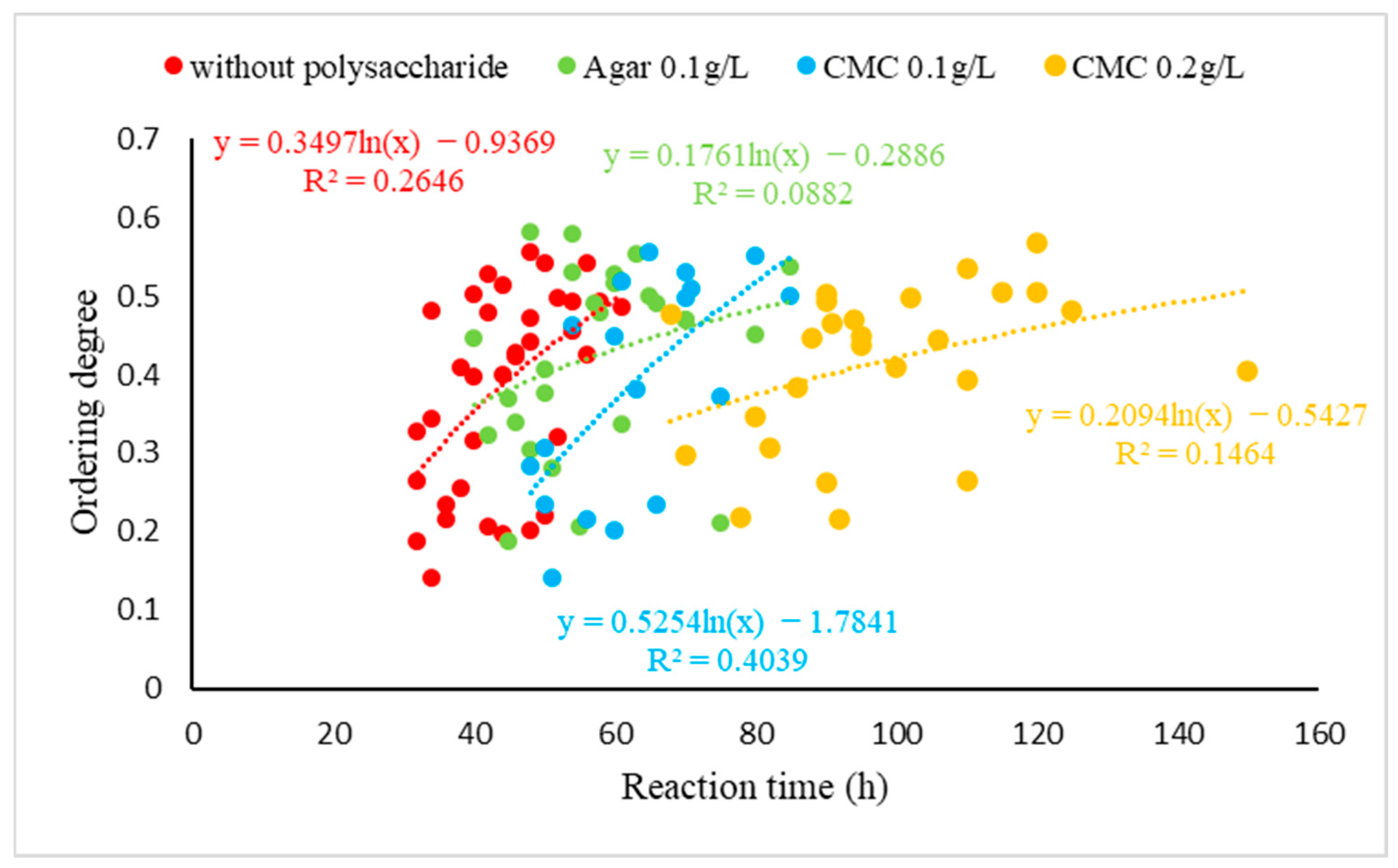 Minerals 14 00721 g003