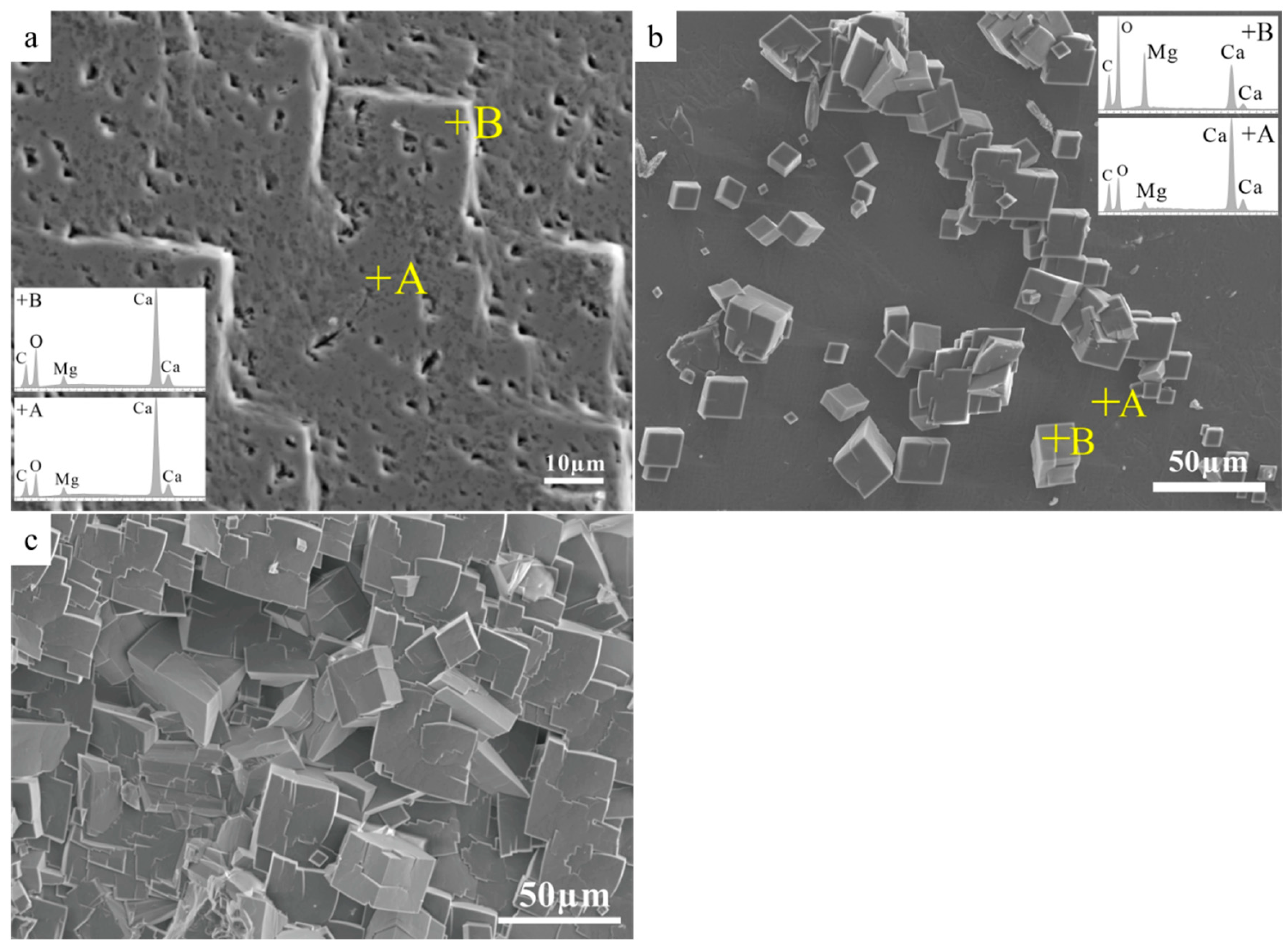 Minerals 14 00721 g004