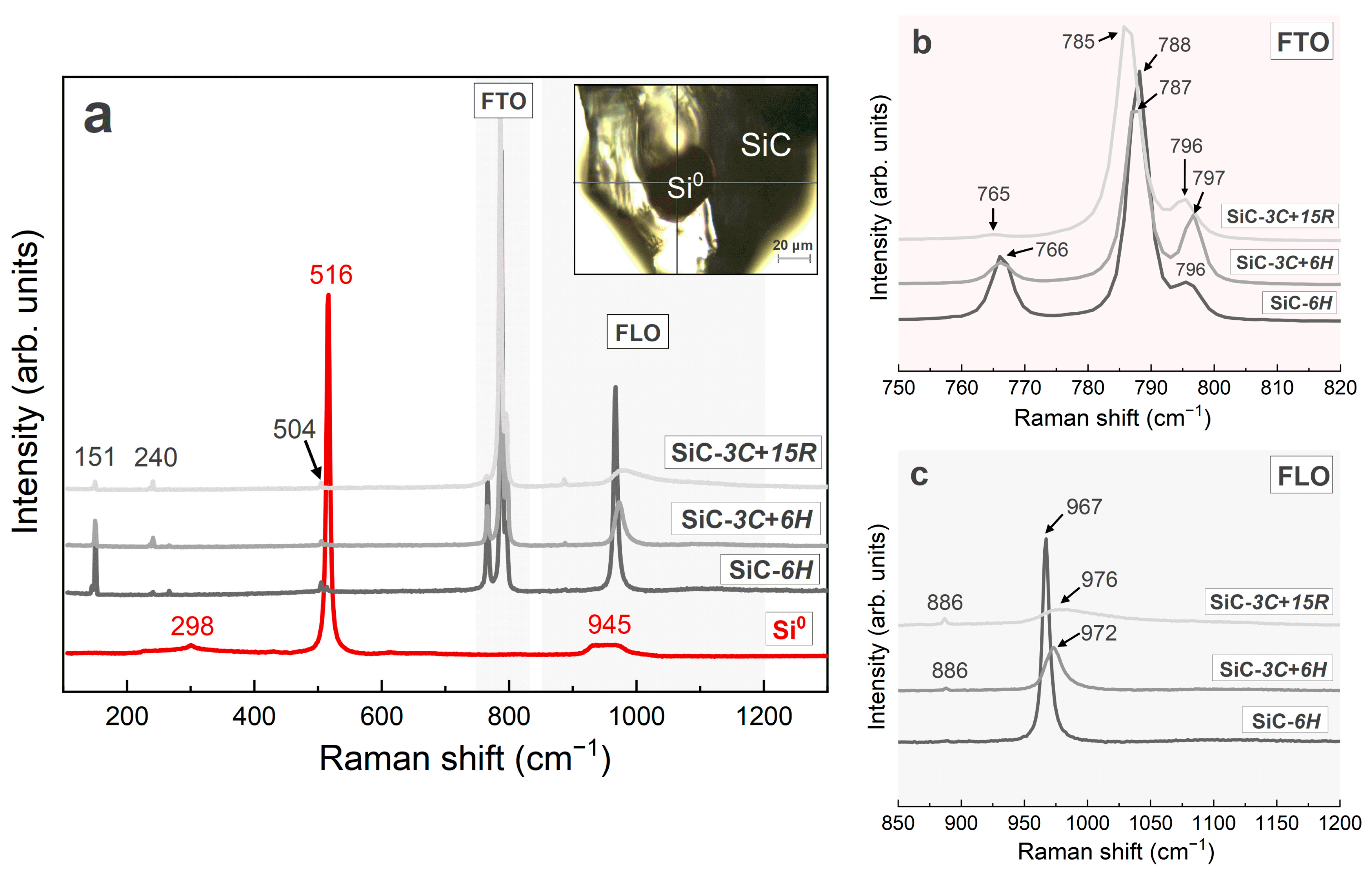 Minerals 14 00722 g007 Minerals 14 00722 g007