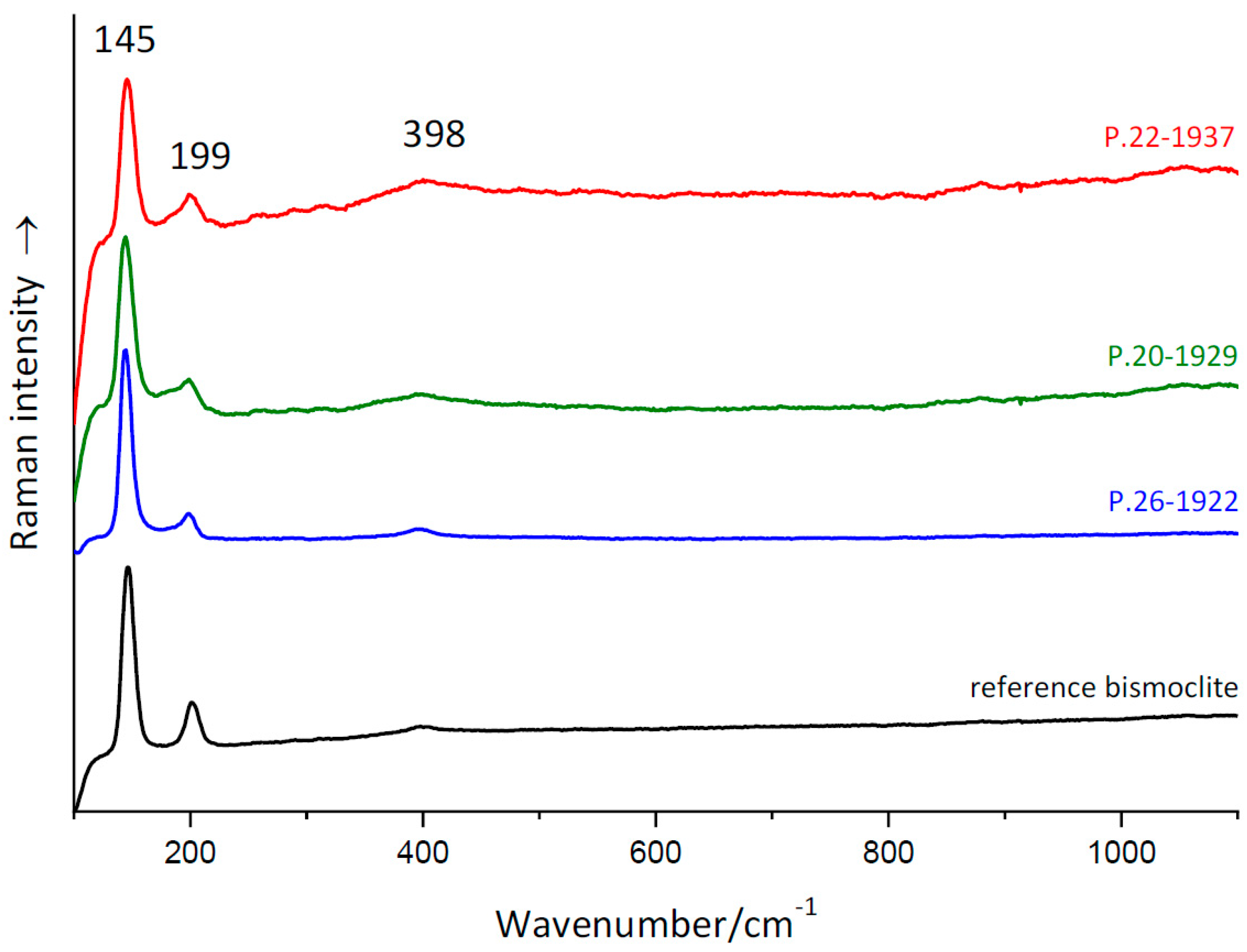 Minerals 14 00723 g003