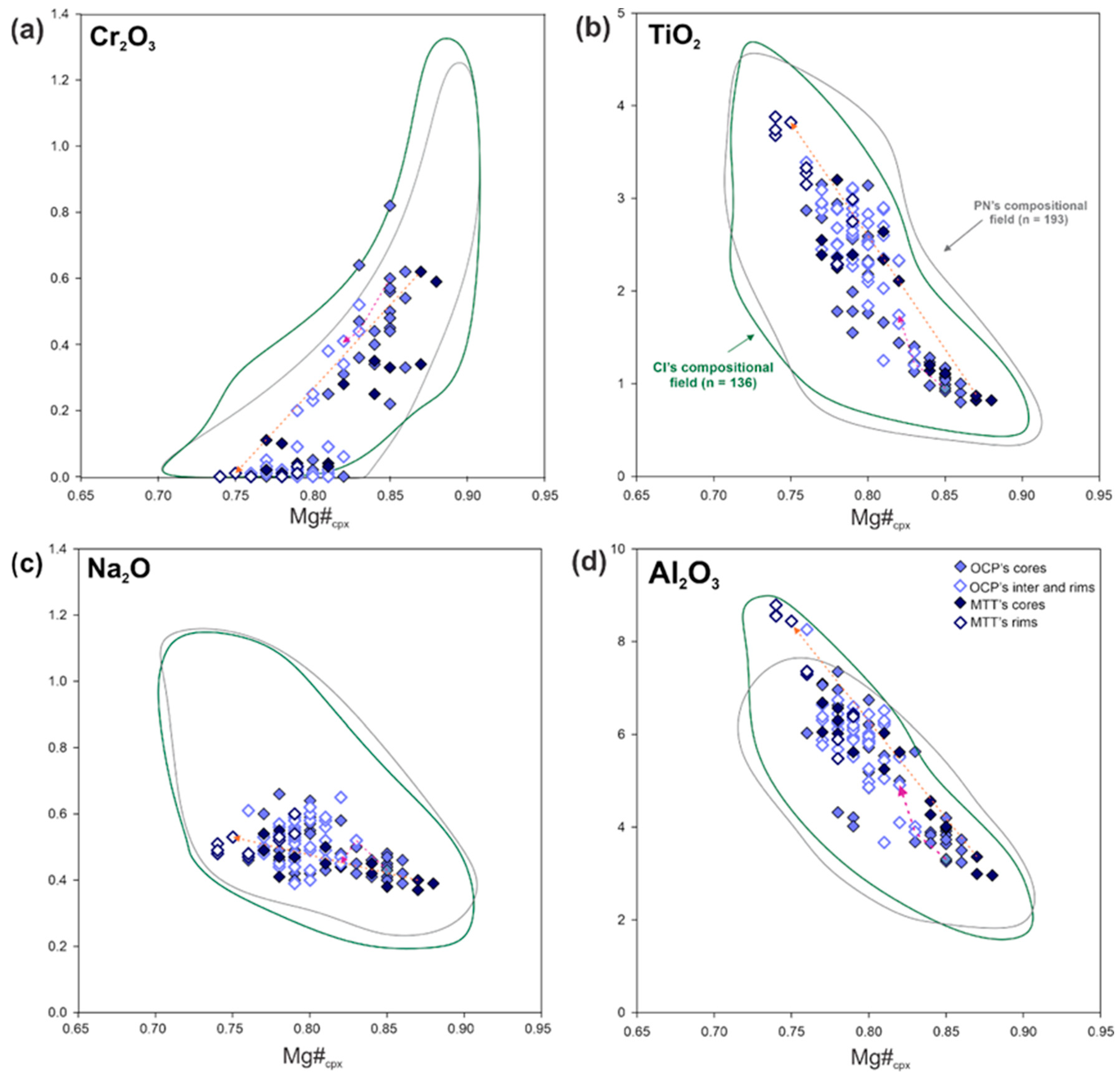 Minerals 14 00724 g004