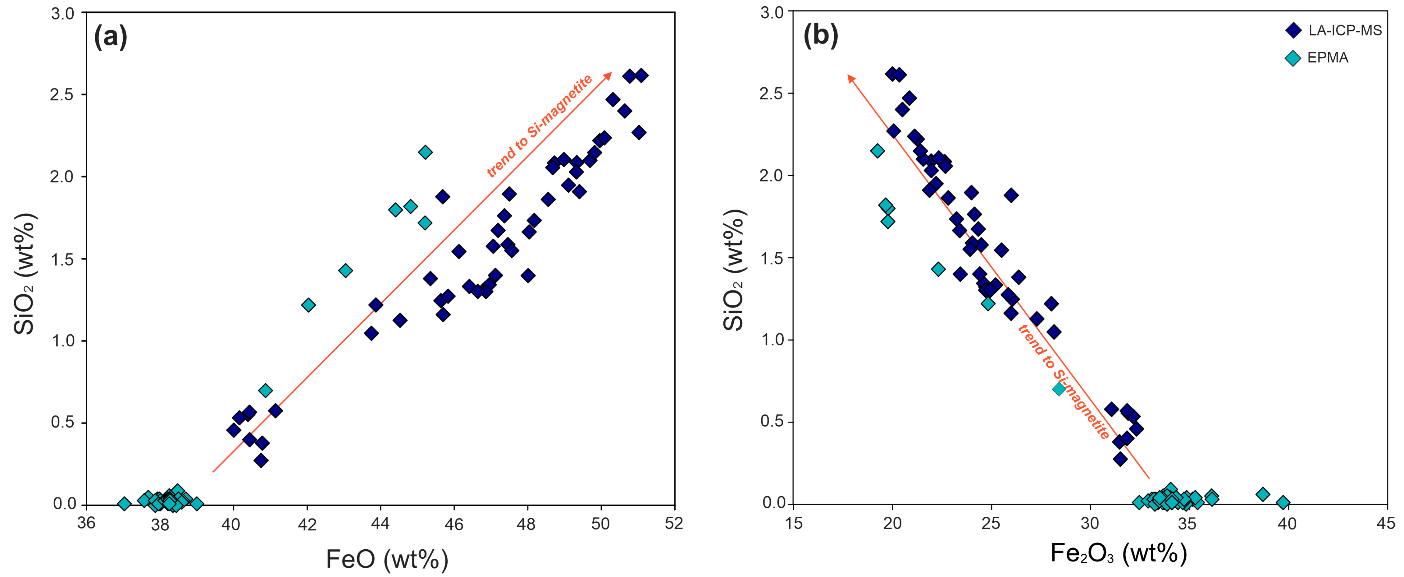 Minerals 14 00724 g008