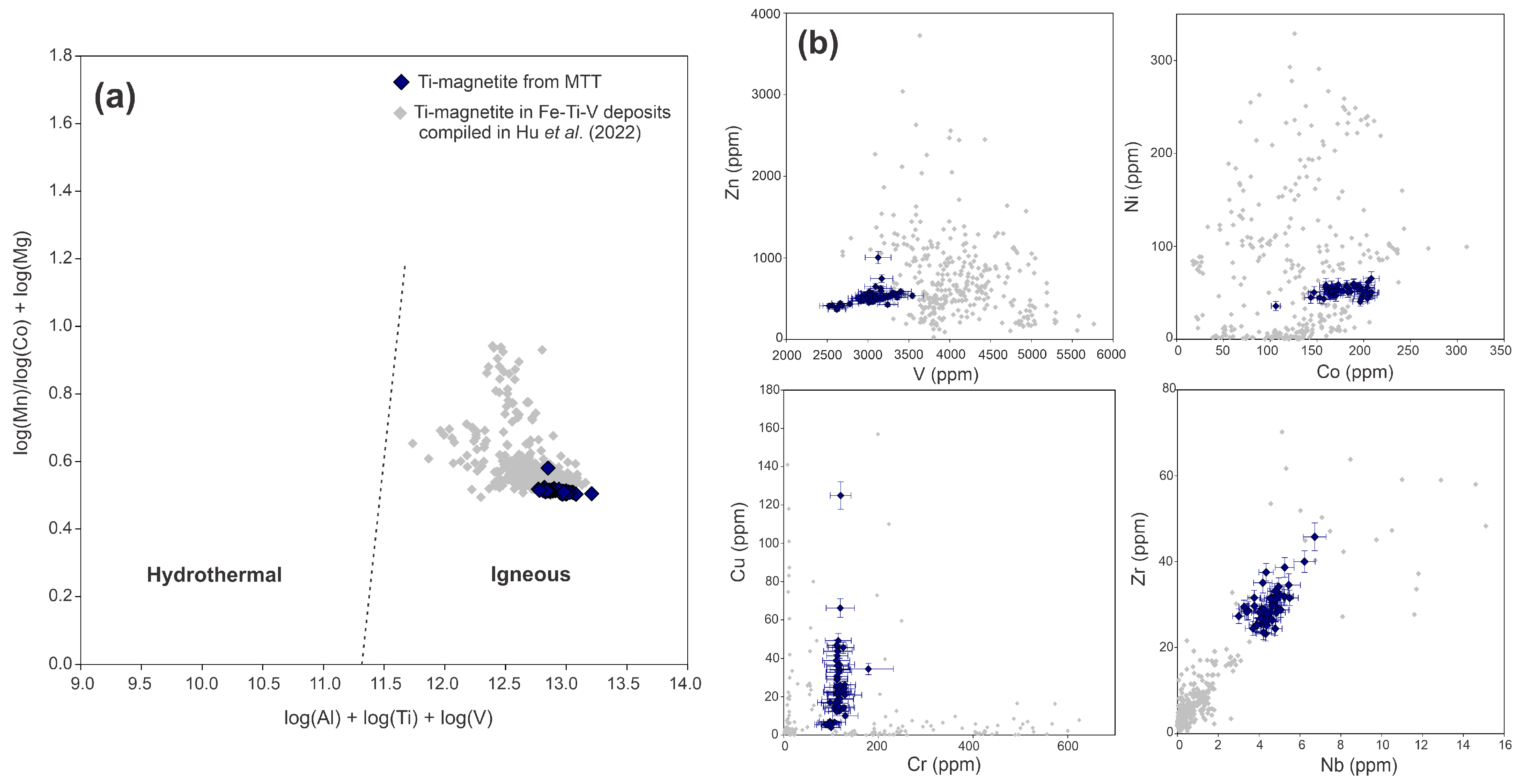 Minerals 14 00724 g009