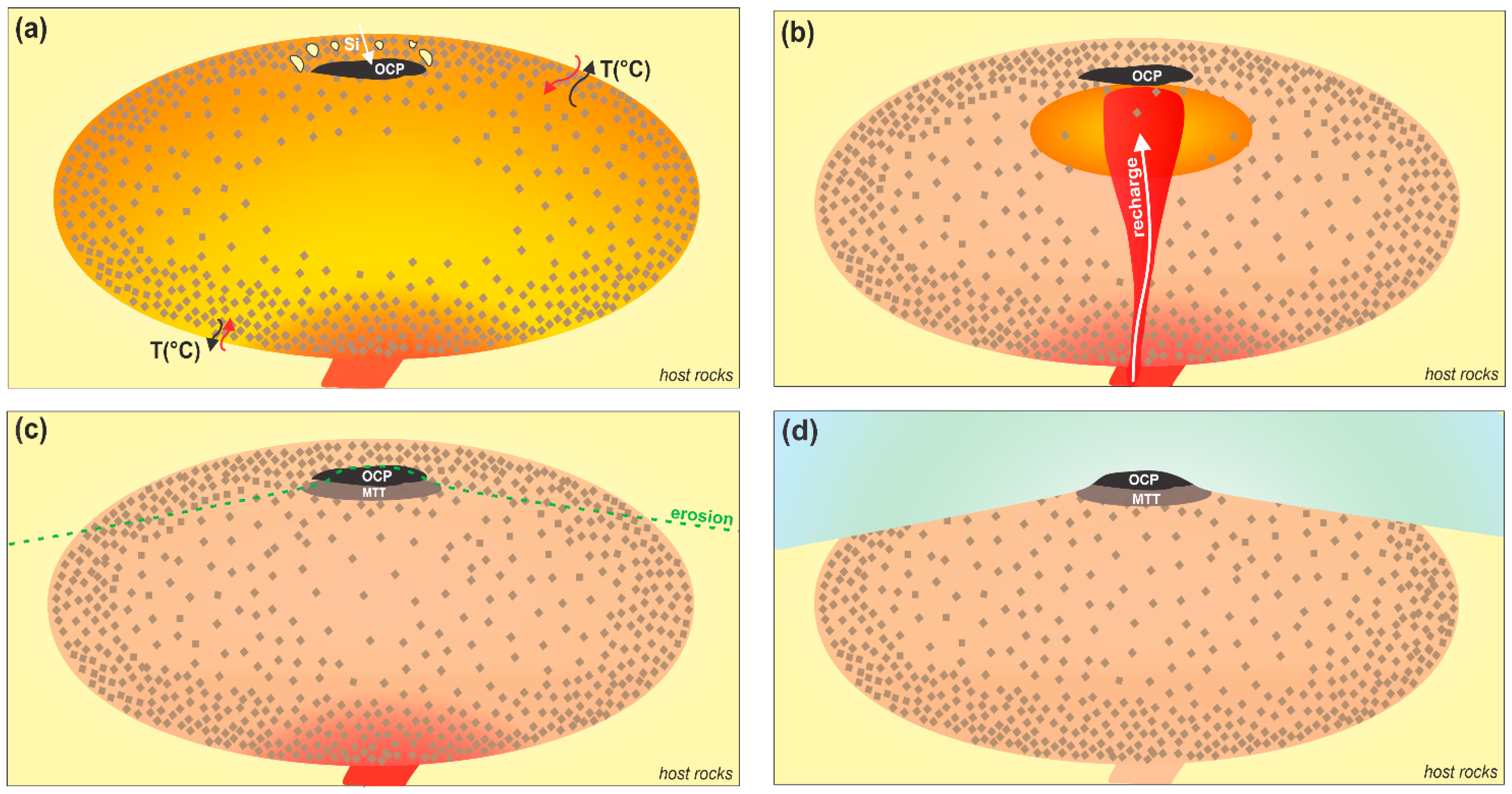 Minerals 14 00724 g016