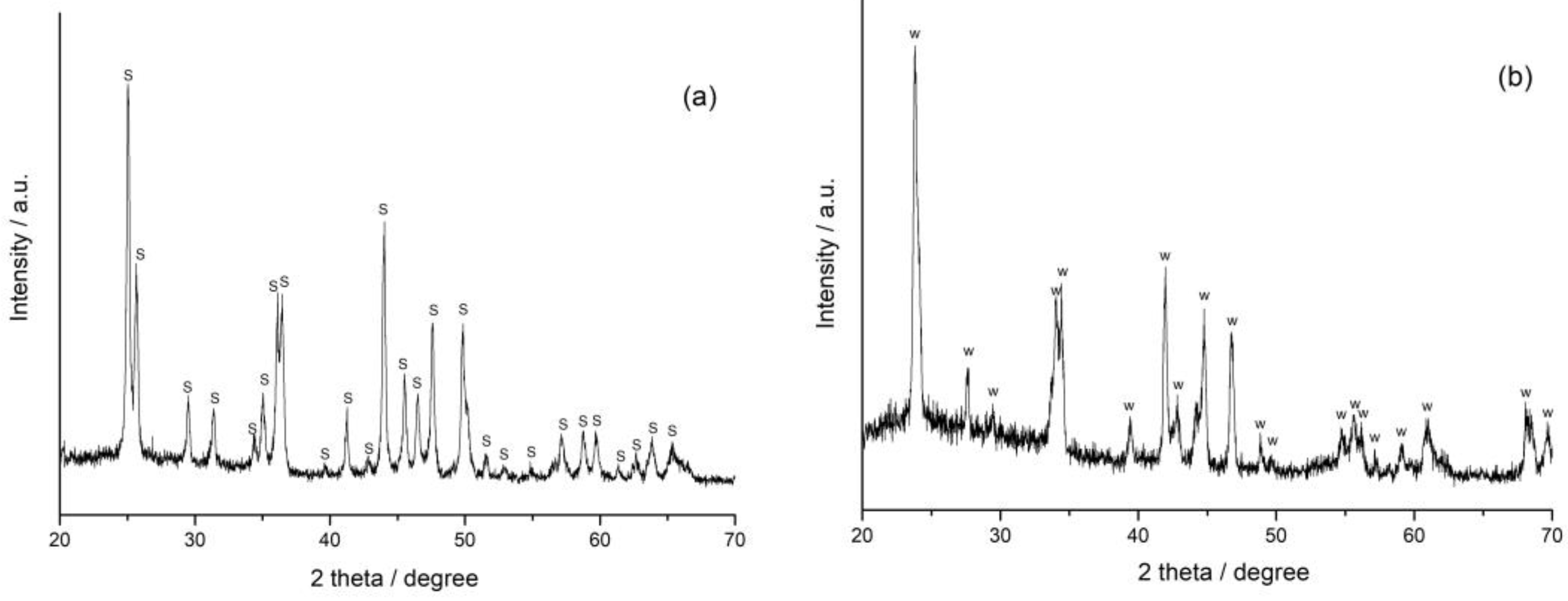 Minerals 14 00726 g001