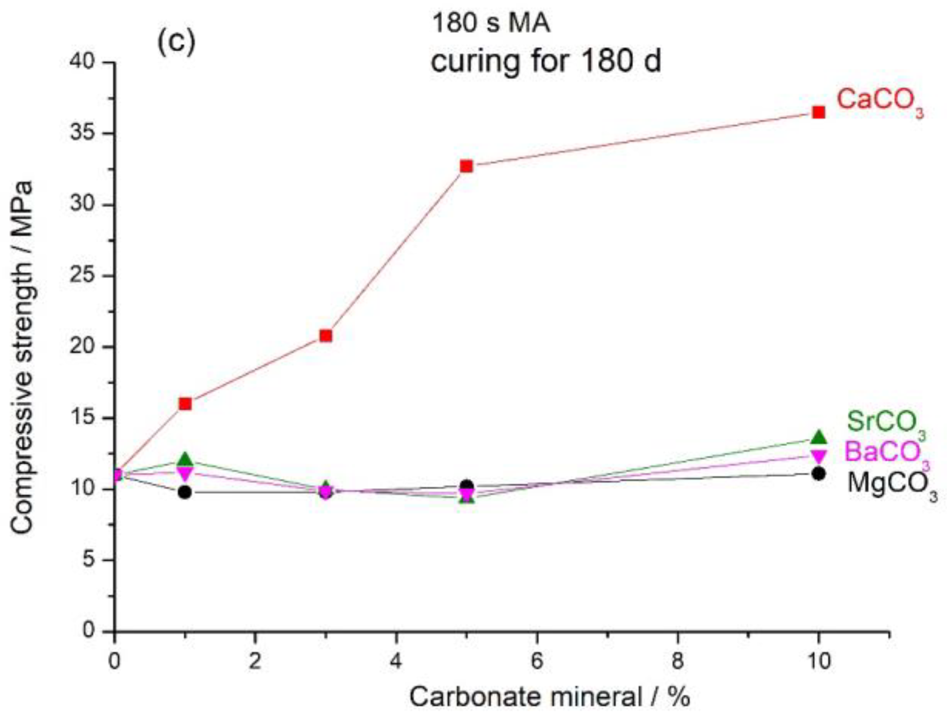 Minerals 14 00726 g002b