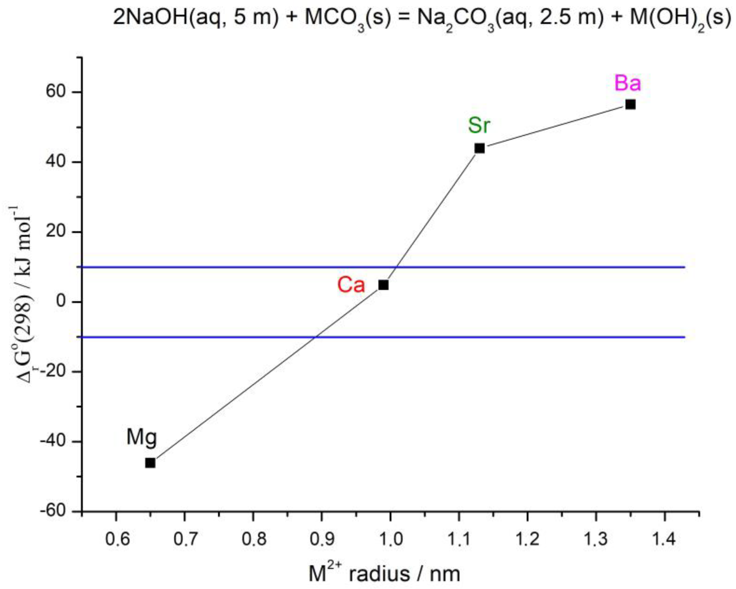 Minerals 14 00726 g004