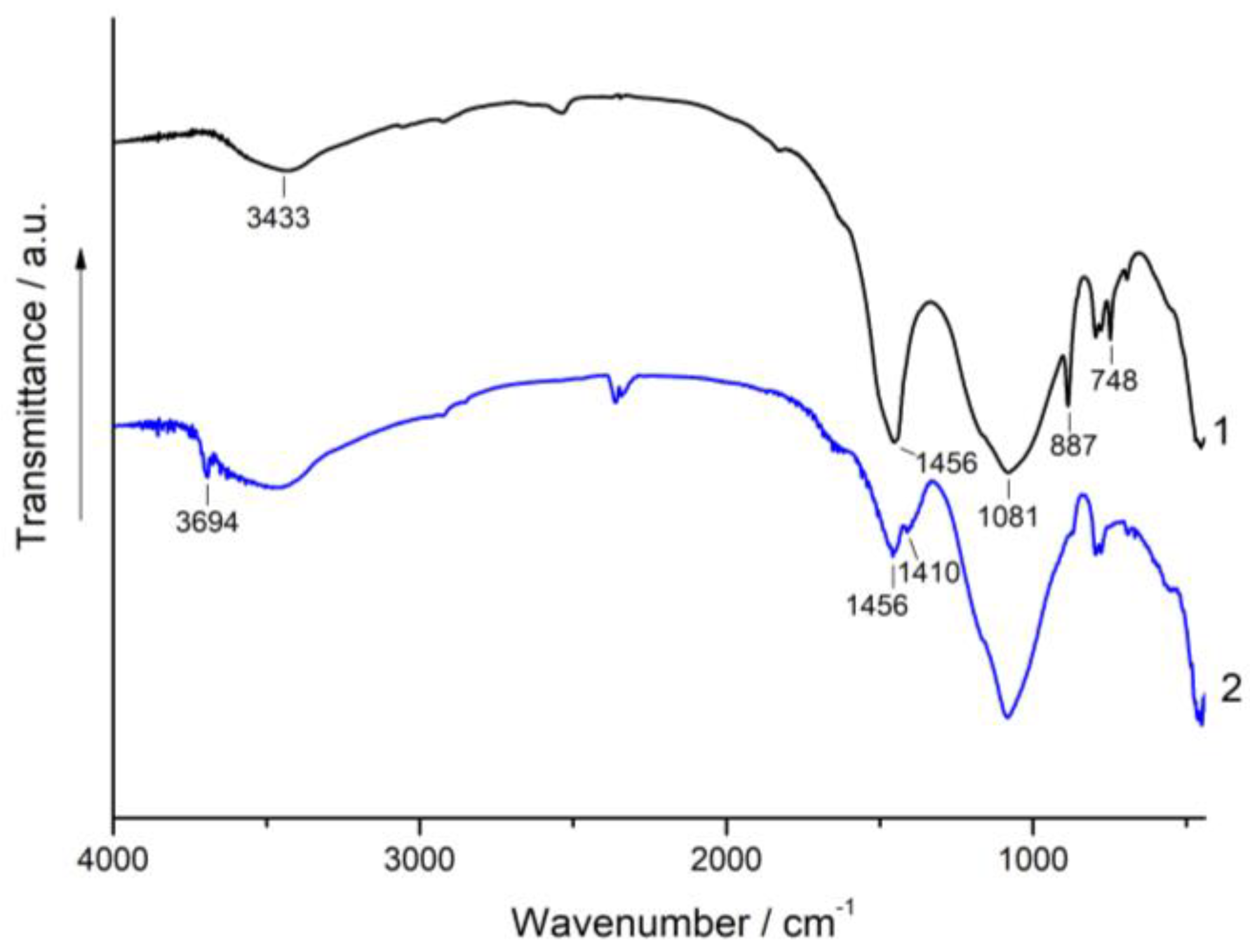 Minerals 14 00726 g009
