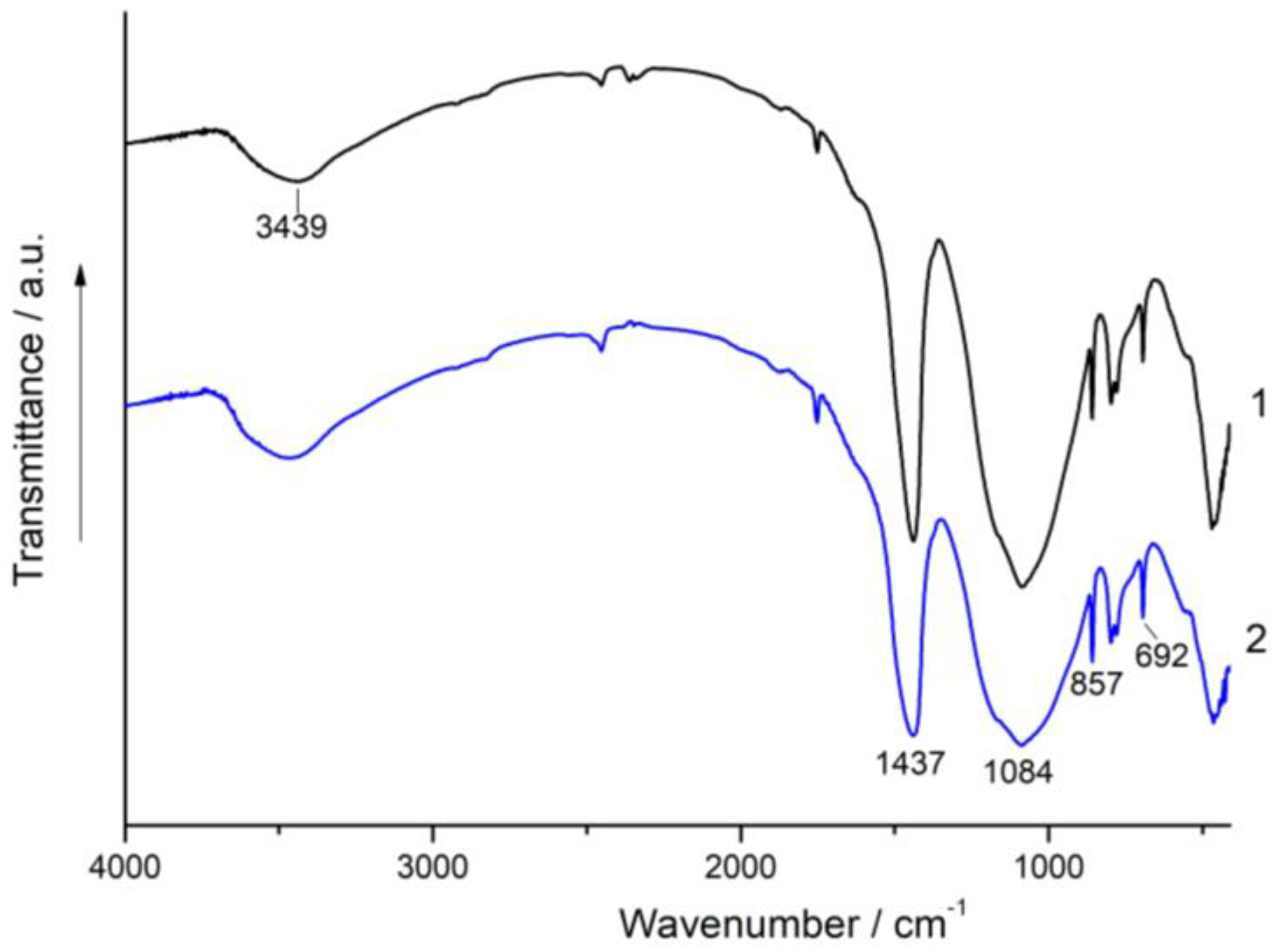 Minerals 14 00726 g012