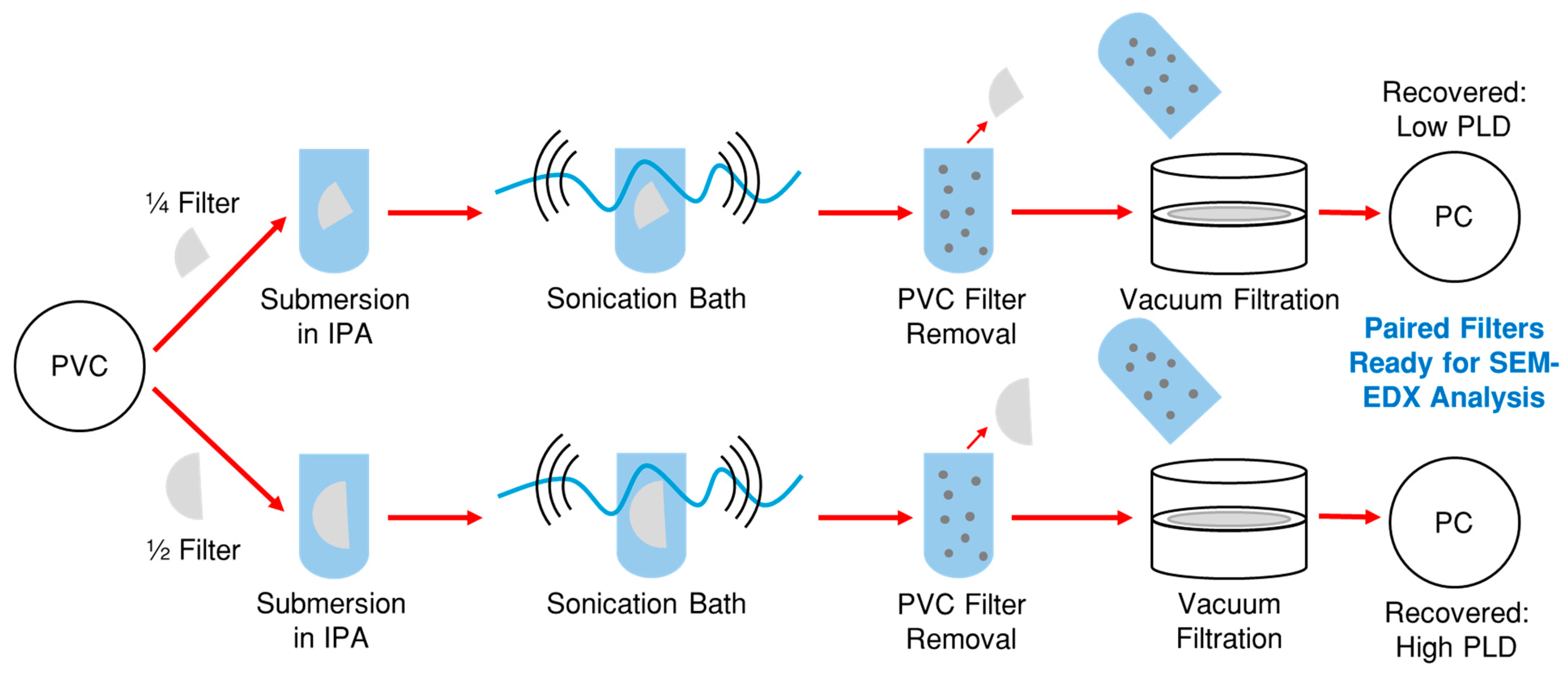 Minerals 14 00728 g002